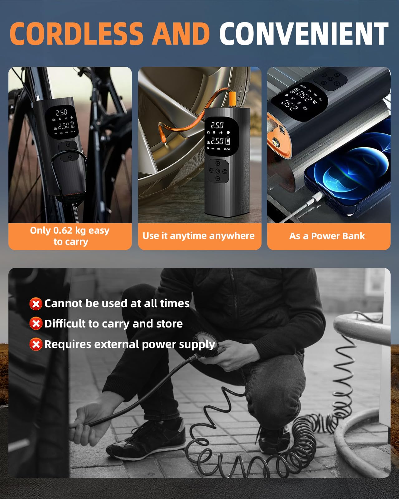 NHOWIN Tire Inflator Portable Air Compressor, 150PSI Cordless Air Pump for Car Tires with Auto Shut-Off Function and Real-Time A