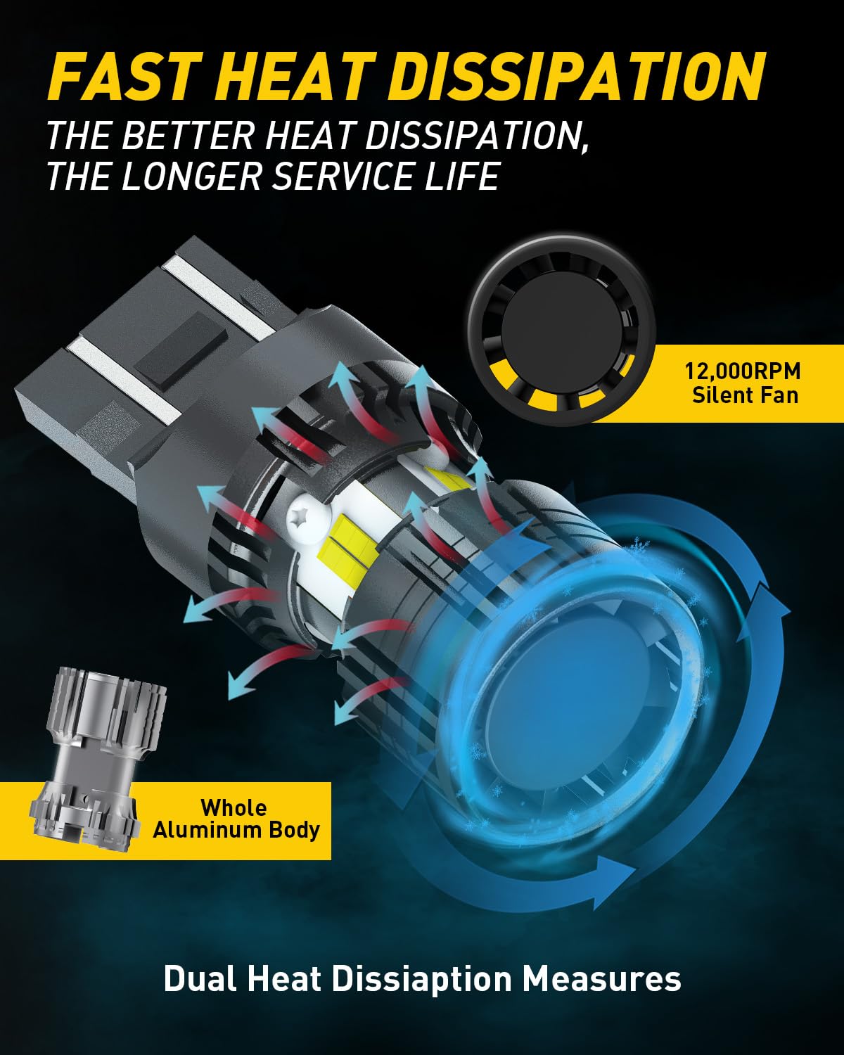 Auxito 7443 7440 Led Bulb Reverse Light With Built In Resistor Canbus Ready 7441 7444 W21W Led White Bulb For Backup Parking Day