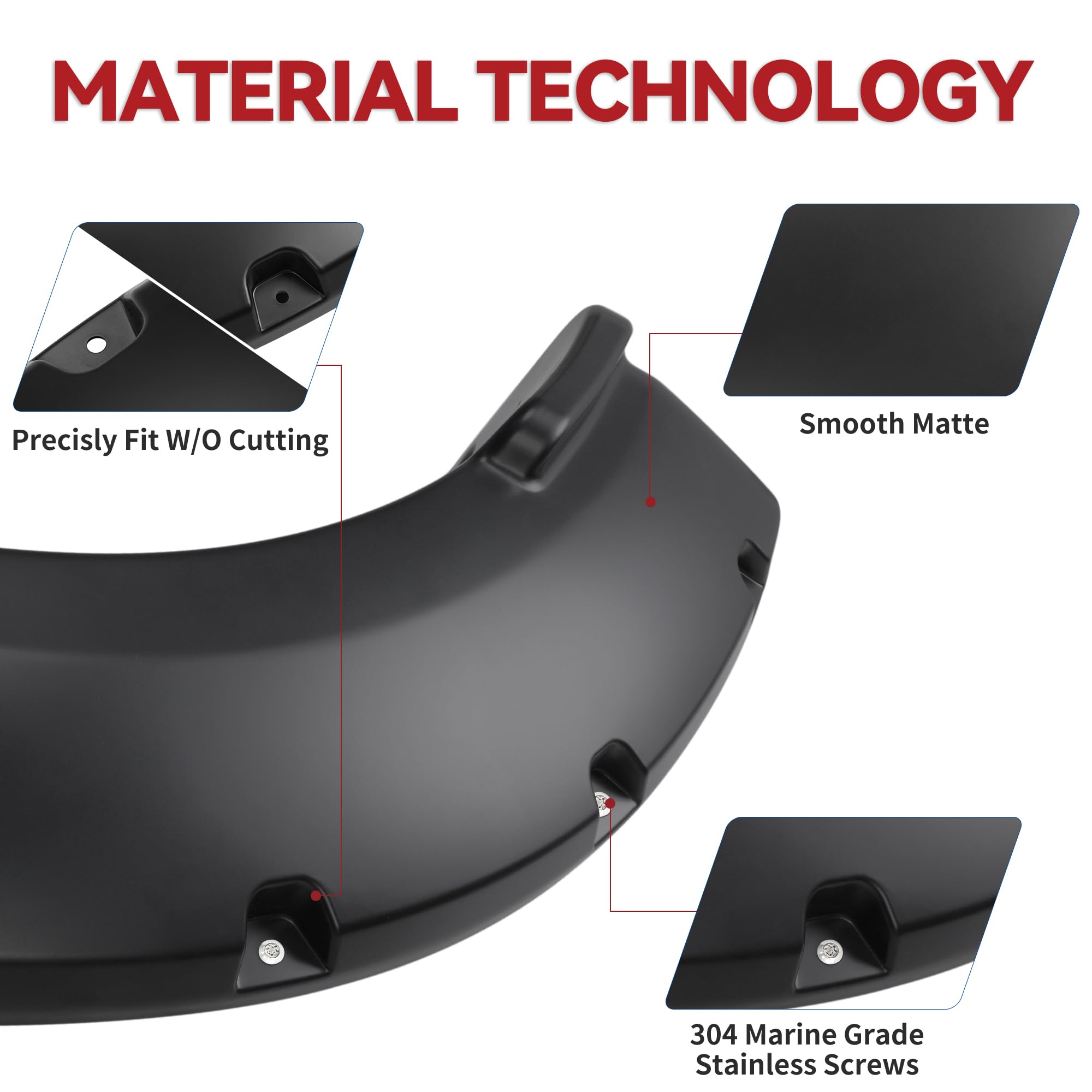 Ledkingdomus Fender Flares Kit Compatible With 2002-2008 Dodge Ram 1500; 2003-2009 Ram 2500 3500 (Fleetside Models Only), Pocket