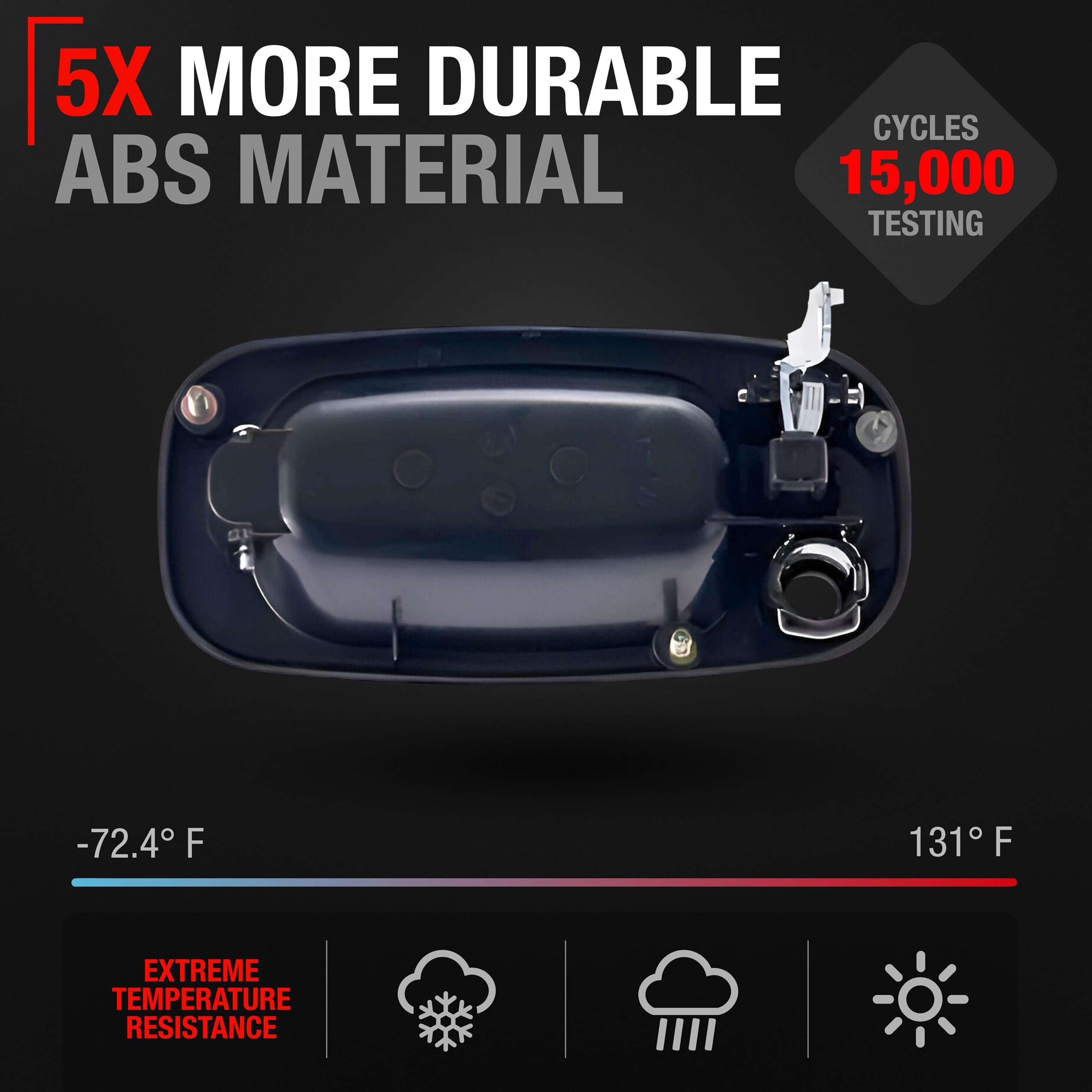 Exterior Front Passenger Door Handle - Compatible With 1999-2006 Chevrolet Silverado, 02-06 Avalanche, Suburban, Tahoe; 1999-200