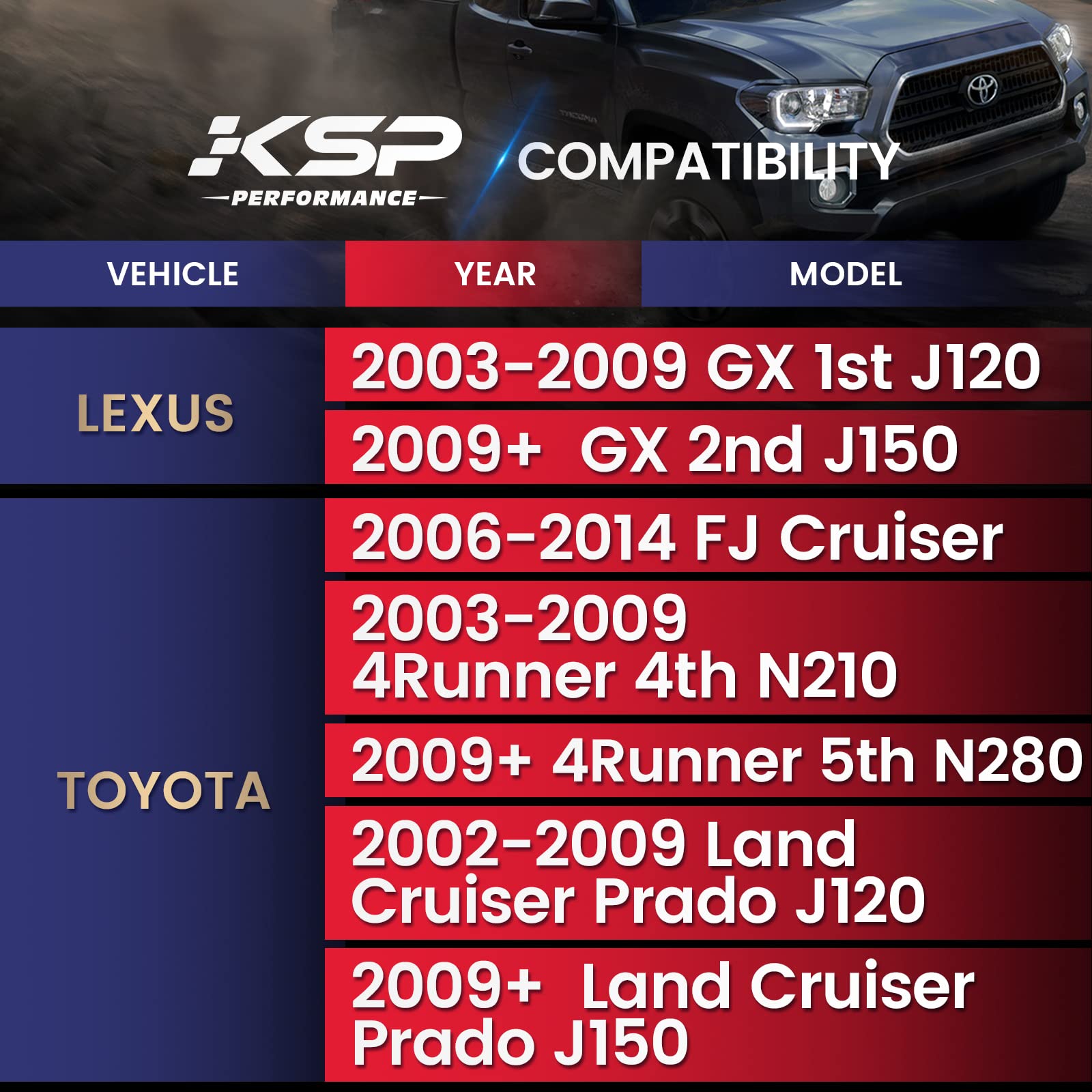 Ksp Front Upper Control Arms For Toyota Prado J120 J150 Fj Cruiser, 2-4 Adjustable Tubular A-Arm Replacement Factory/Stock Suspension Arms After 2-4 Inches Lift For 4Runner Gx Land Cruiser