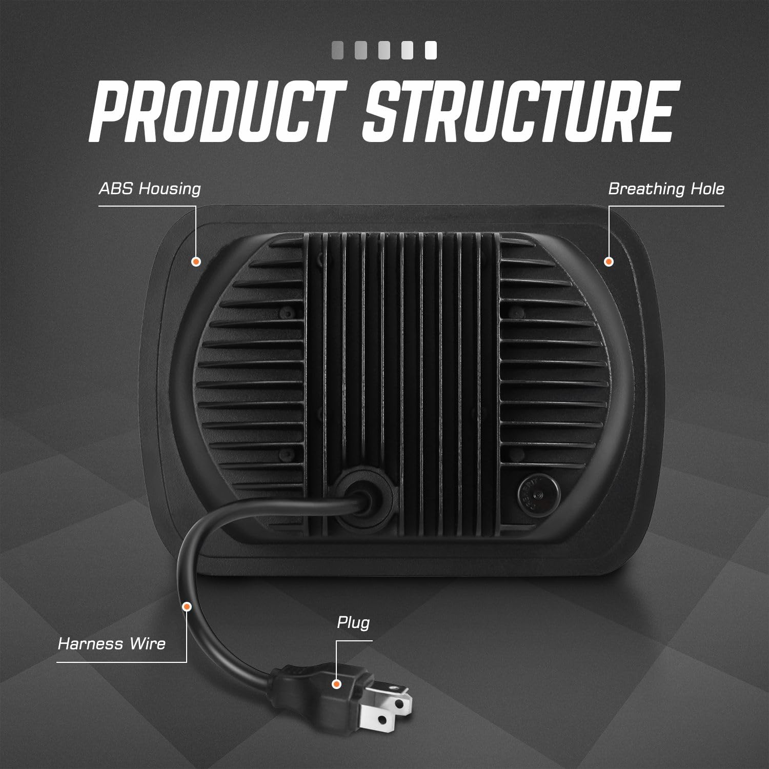 Dna Motoring Pair H6054 7X6 5X7 Led Headlights Hi/Low Sealed Beam Light Headlamp Compatible With S10 Blazer Express Savana Wrang