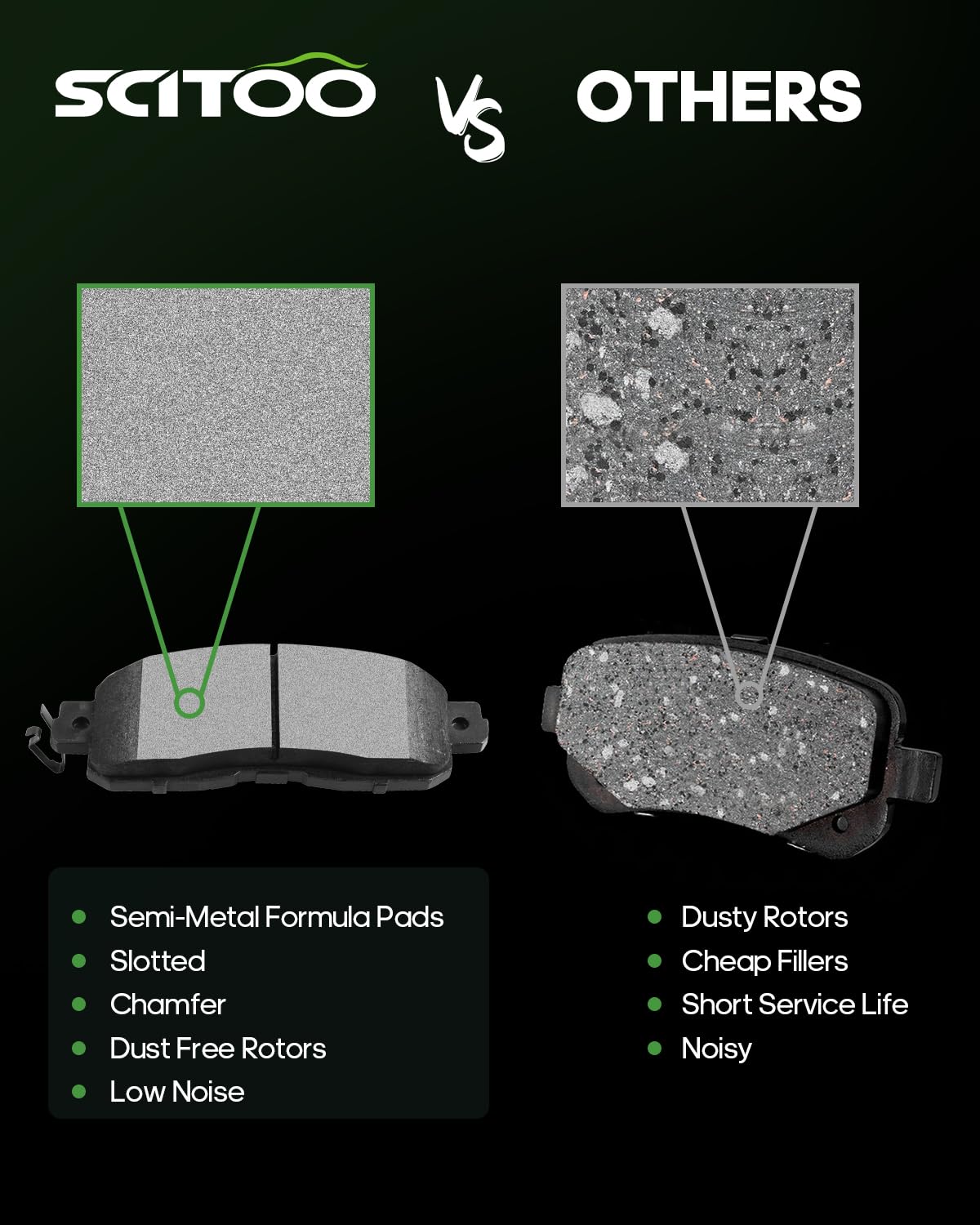 Ceramic Brake Pads Kits,Scitoo 8Pcs Brakes Pads Set Fit For 2013-2017 For Nissan Altima