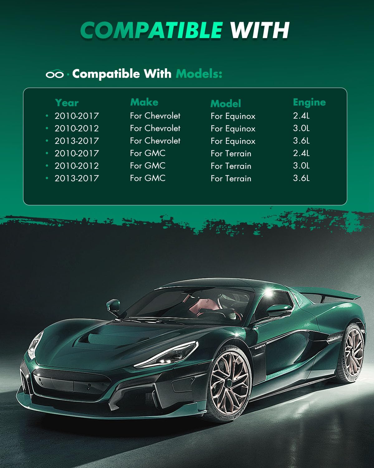 Scitoo D1421 D1275 Front Rear Ceramic Brake Pads Sets Fit For Chevrolet Equinox 2010-2017,For Gmc Terrain 2010-2017