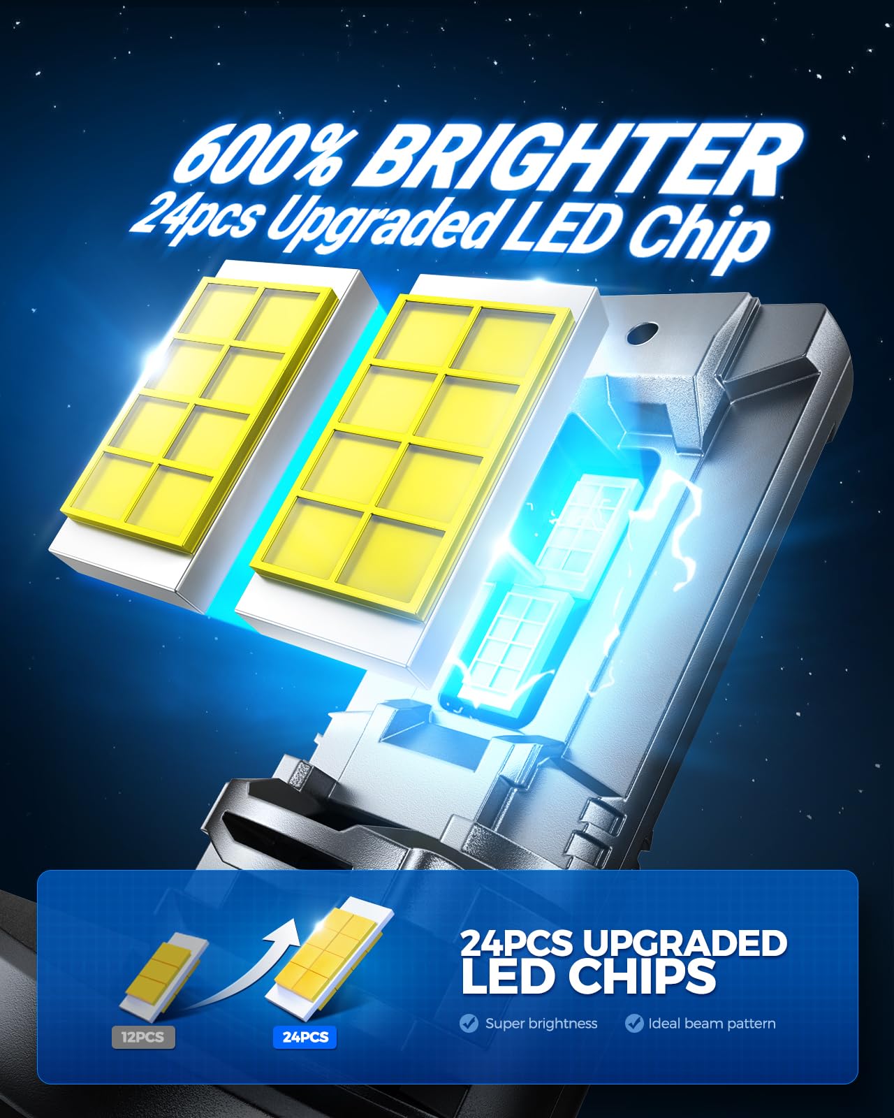 Marsauto H4/9003 Fog Bulbs, 36,000Lm Super Bright Bulbs, 1:1 Small Size, H4 Bulb With Cooling Fan, Long Lifespan Plug And Play, Fog Light, Pack Of 2