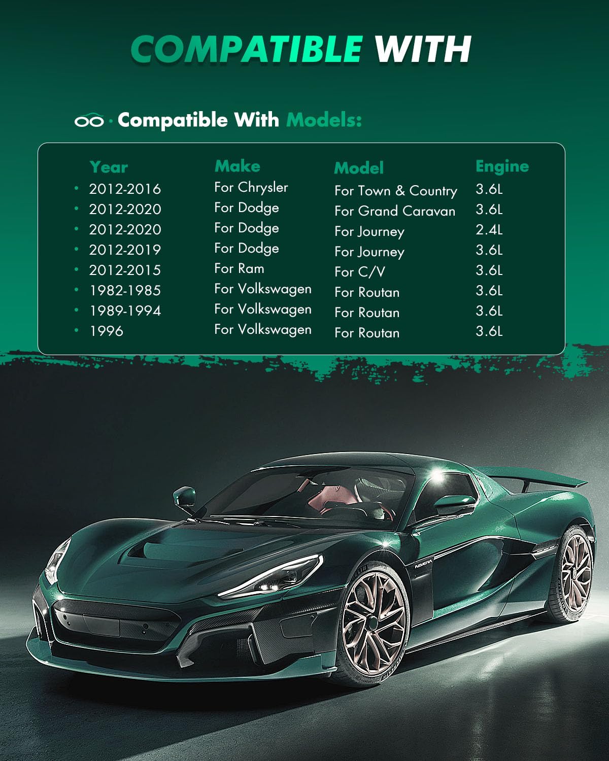 Scitoo Ceramic Pads, 4Pcs Rear Brake Pads Brakes Kits Fit For 12-16 For Chrysler Town & Country,12- For Dodge Grand Caravan,12-1