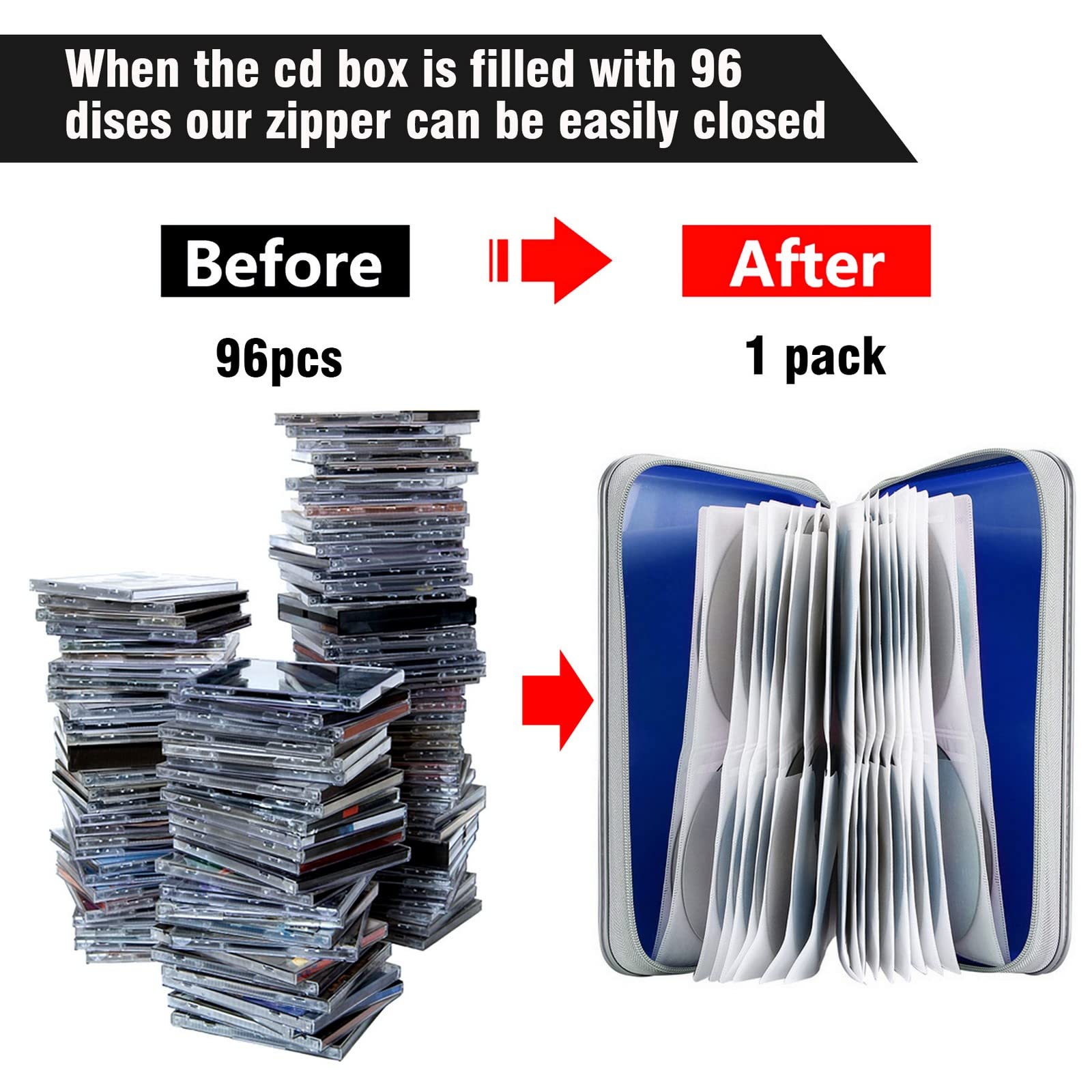 Siveit Cd Case, Dvd Case Holder 96 Capacity Hard Plastic Cd Dvd Disc Cases Storage Binder Wallet For Car Home Office Travel (Blu