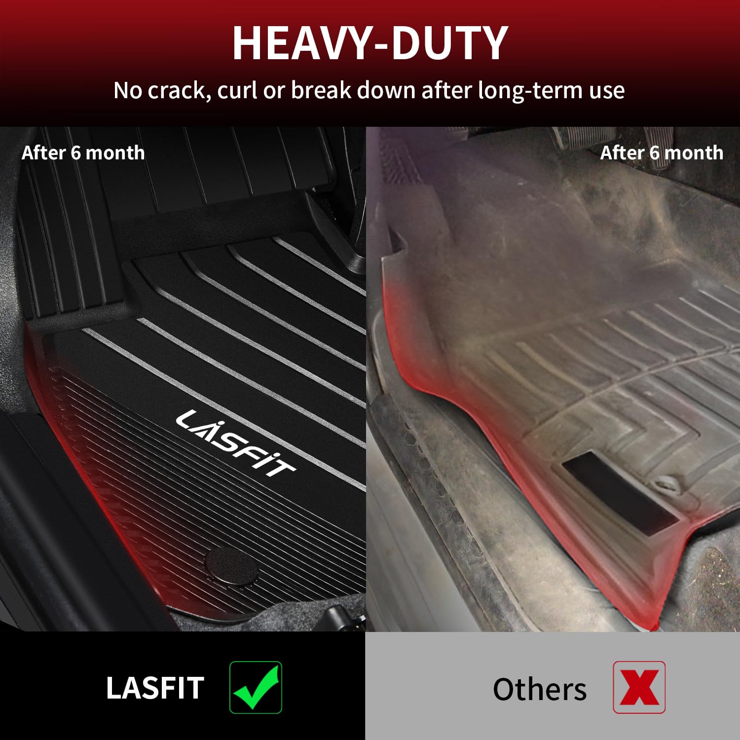 Lasfit Floor Mats Fit For Bmw X2 2018-2023/ Bmw X1 2016-2022 M35I, Sdrive28I, Xdrive28I, Custom Fit Tpe All Weather Waterproof F