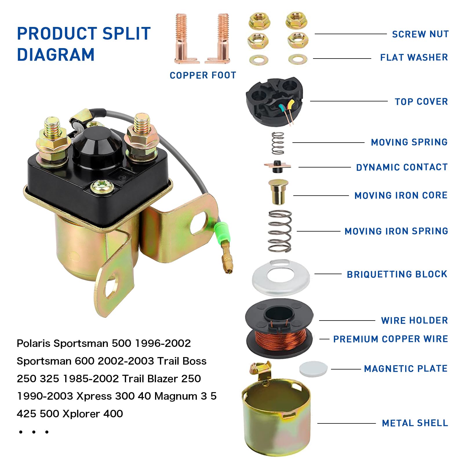 SOLLON Starter Solenoid Relay for Polaris Sportsman 500, Trail Blazer 250, Magnum 325/425/500, Trail Boss 250/325, 1985-2003