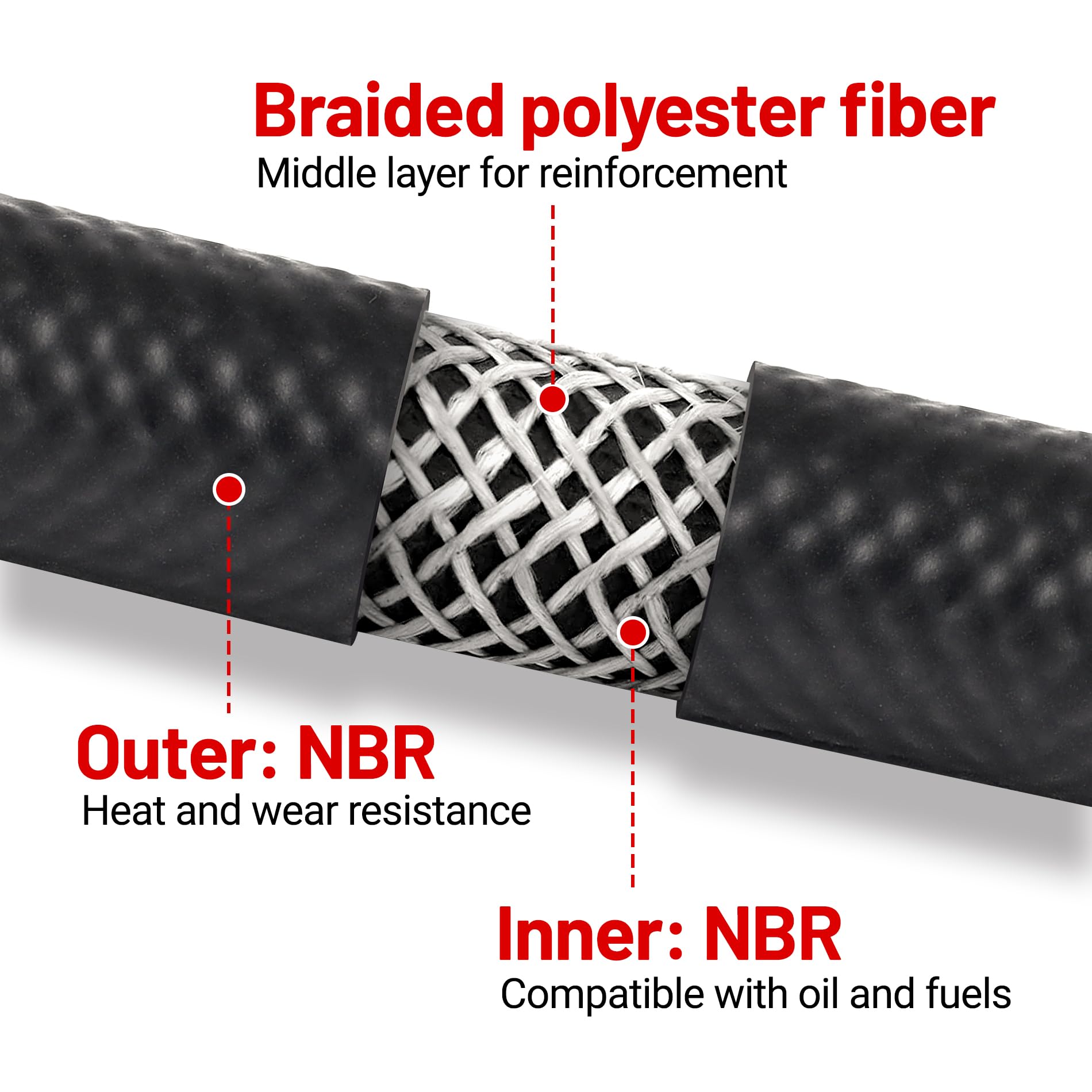 Evil Energy 3/16 Fuel Hose Line Push Lock Nbr Rubber Sae 30R7 5Ft 300Psi