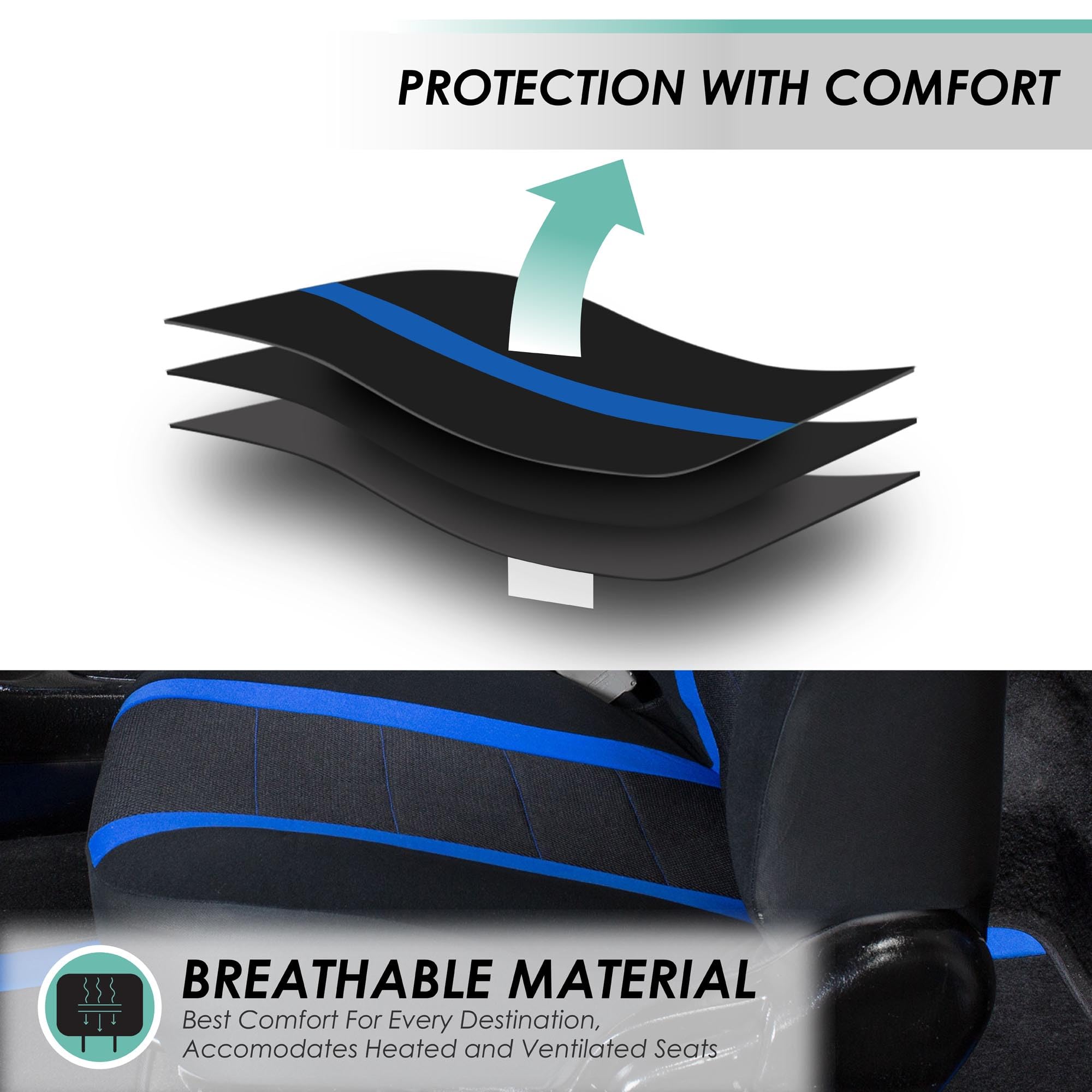 Fh Group Car Seat Covers Sports Seat Covers Front Seats Only, Airbag Compatible Blue Black Automotive Seat Cover Combo Small Car