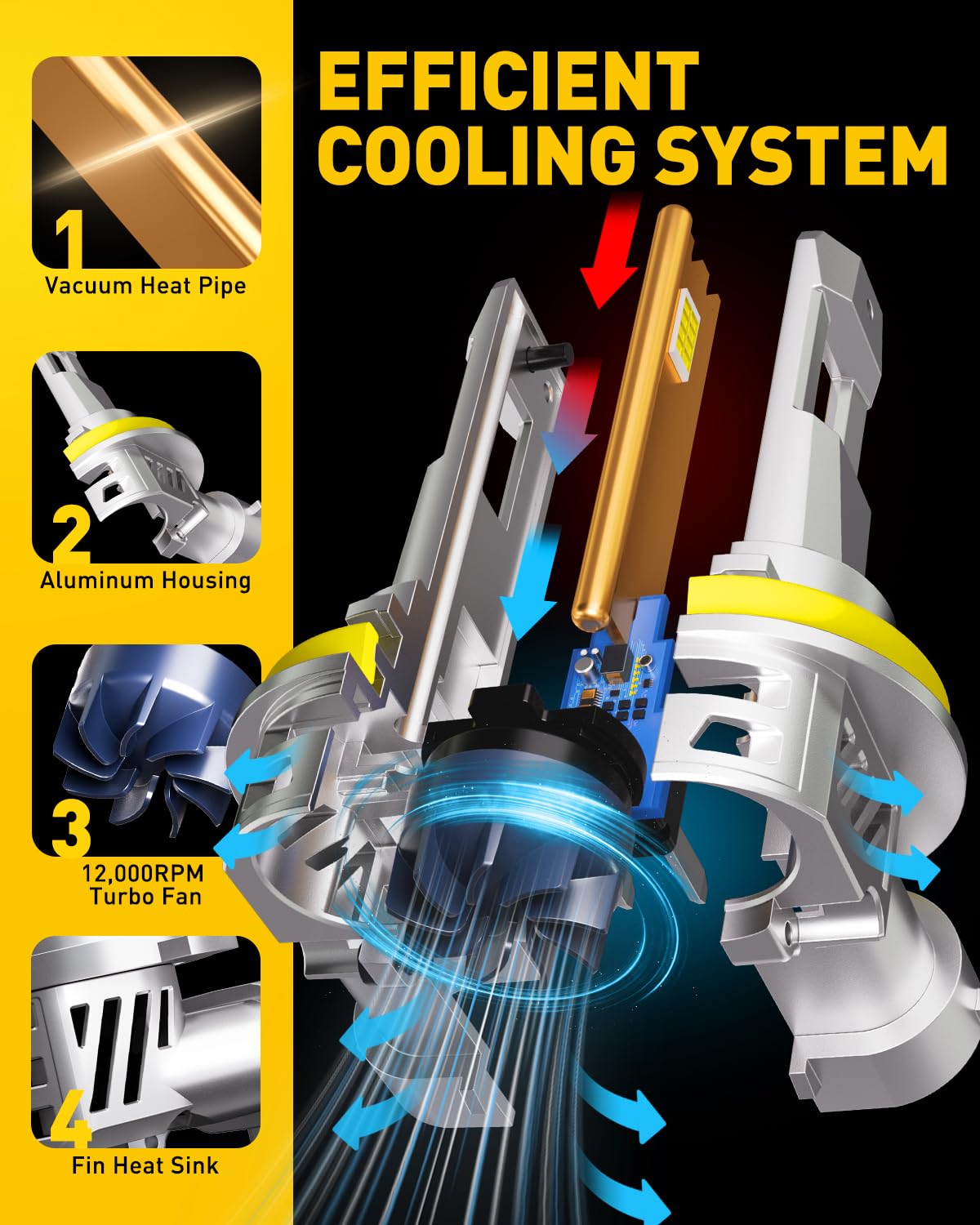 Auxito 9005/Hb3 H11/H9/H8 Fog Light, H8 H9 Hb3 Bulbs Combo 5 Mins Install, Plug-N-Play, White Light, Ip68 Waterproof, Pack Of 4