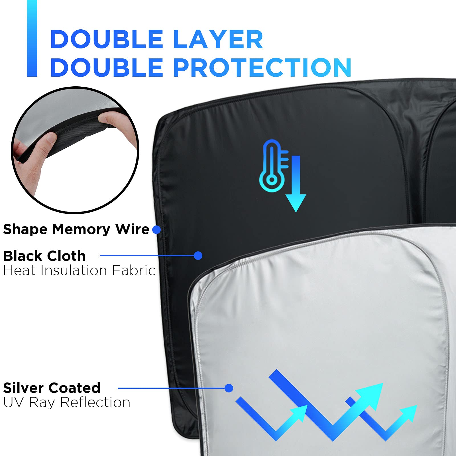 Nestour Tesla Model 3 Model Y Front Windshield Sunshade, Double-Layer Shade Fabric With Uv/Heat Insulation Film, Foldable Cover Sun Visor Protector