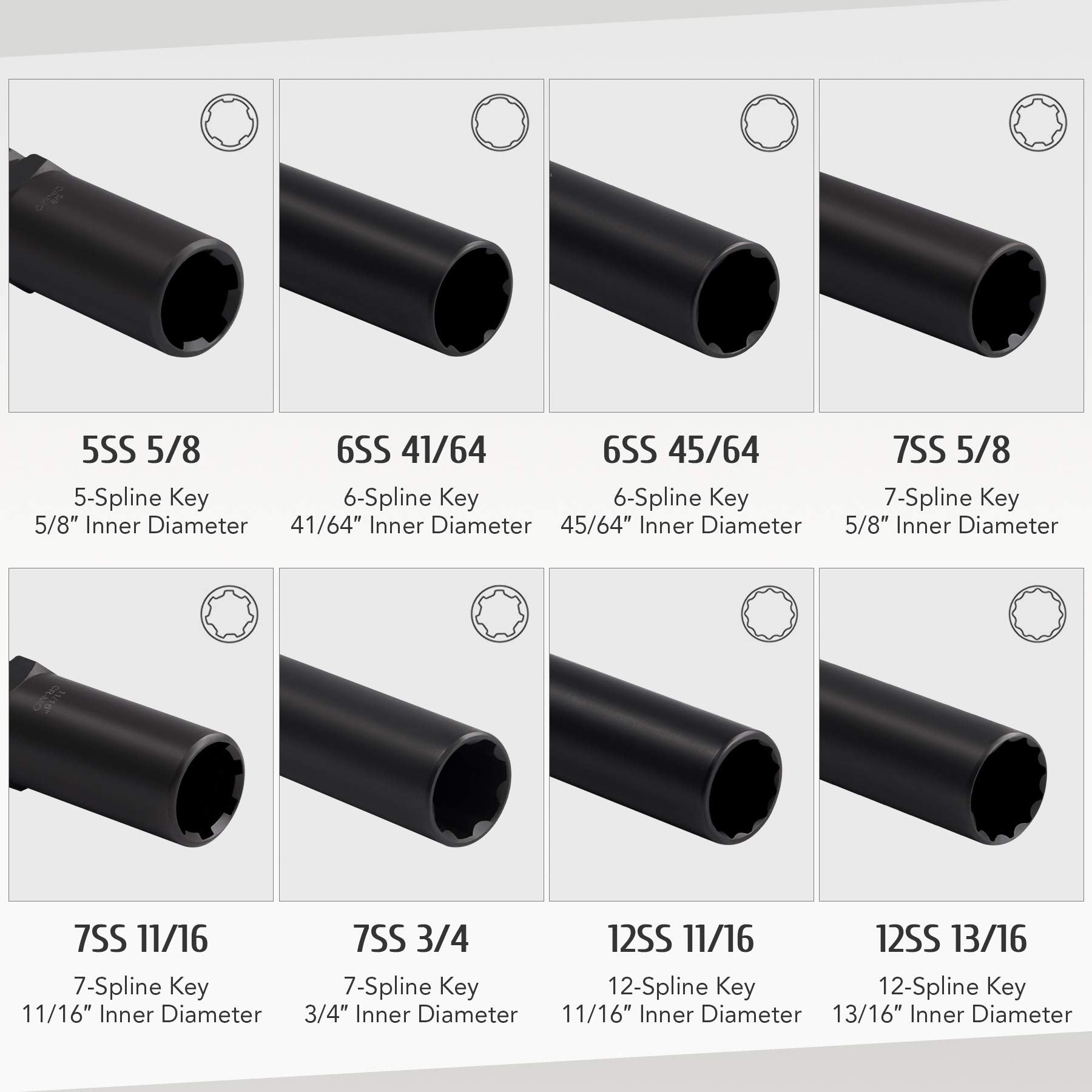 Orion Motor Tech 16Pc Locking Lug Nut Master Key Set, Sae & Metric Wheel Lock Removal Kit For Removing Locking Spline Star Hex A