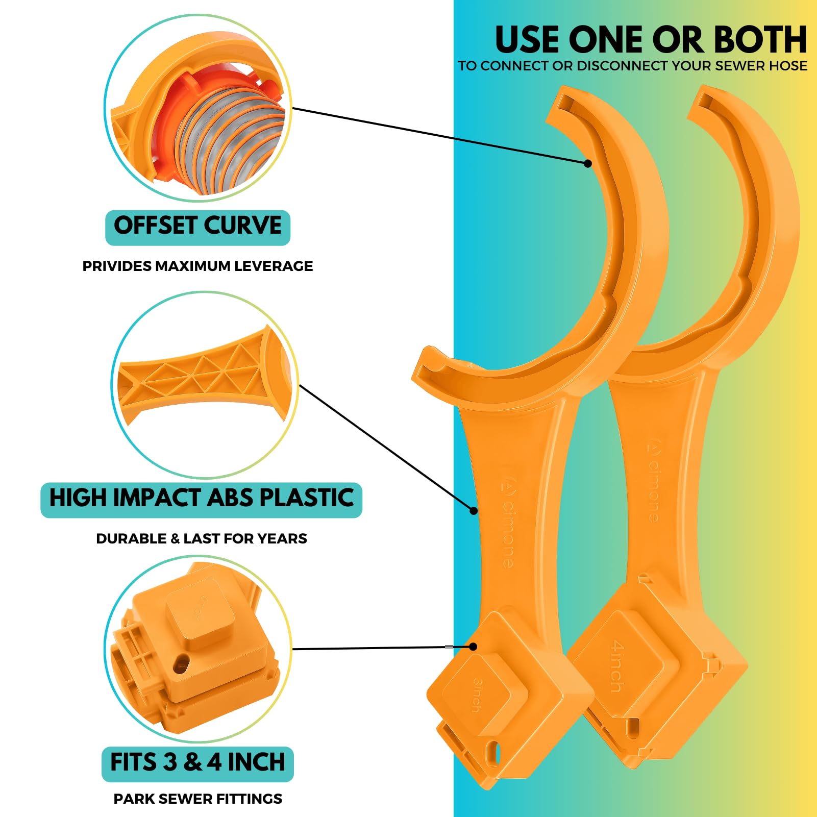 Acimone Rv Sewer Hose Fitting Wrench, Multi-Purpose Rv Sewer Hose Wrench, 2Pc Rv Sewer Cleanout Plug Cap Wrench, Orange