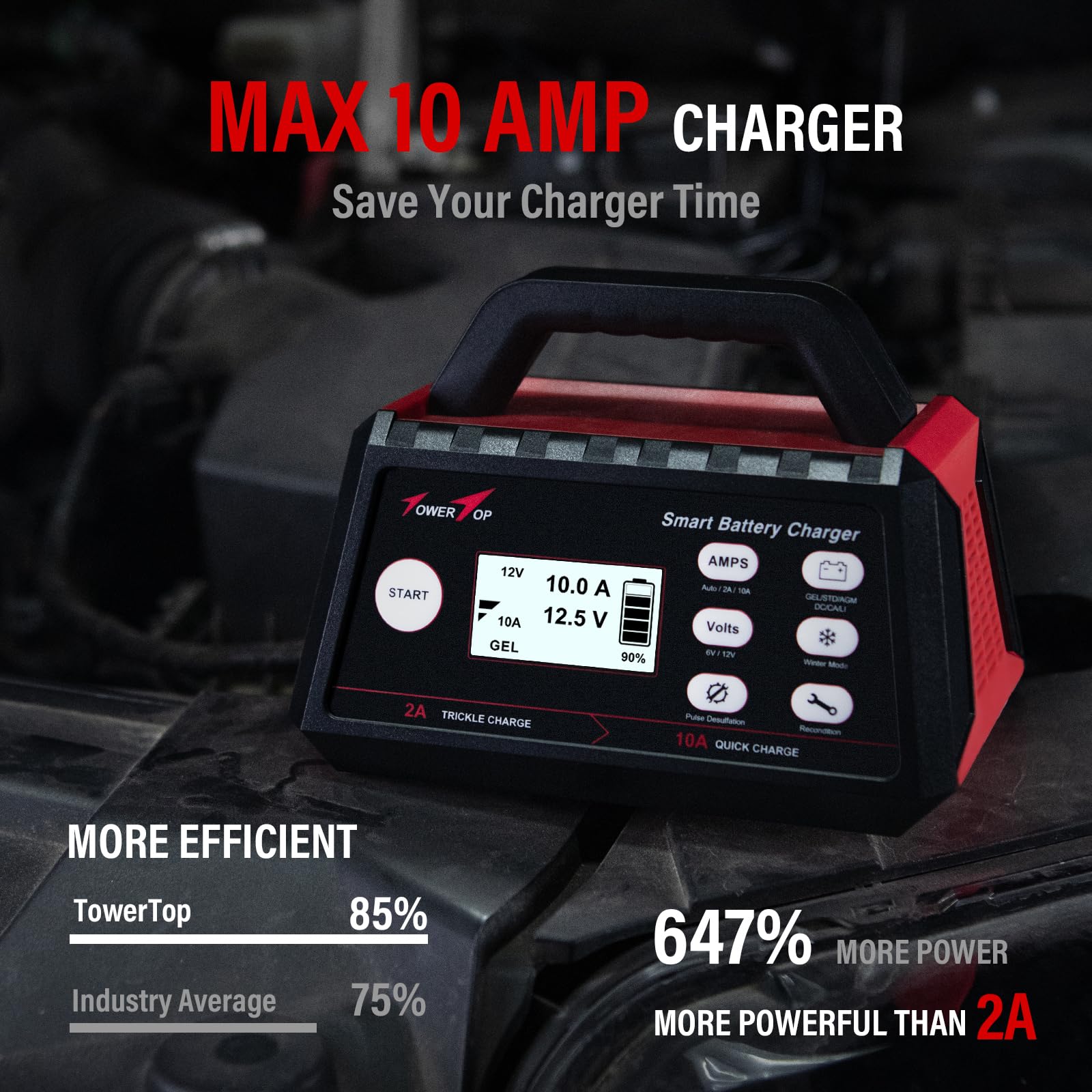 Towertop Smart Car Battery Charger: 10A Battery Chargers 6V/12V Boat Battery Chargers With Auto Desulfator, Repair, Maintainer,