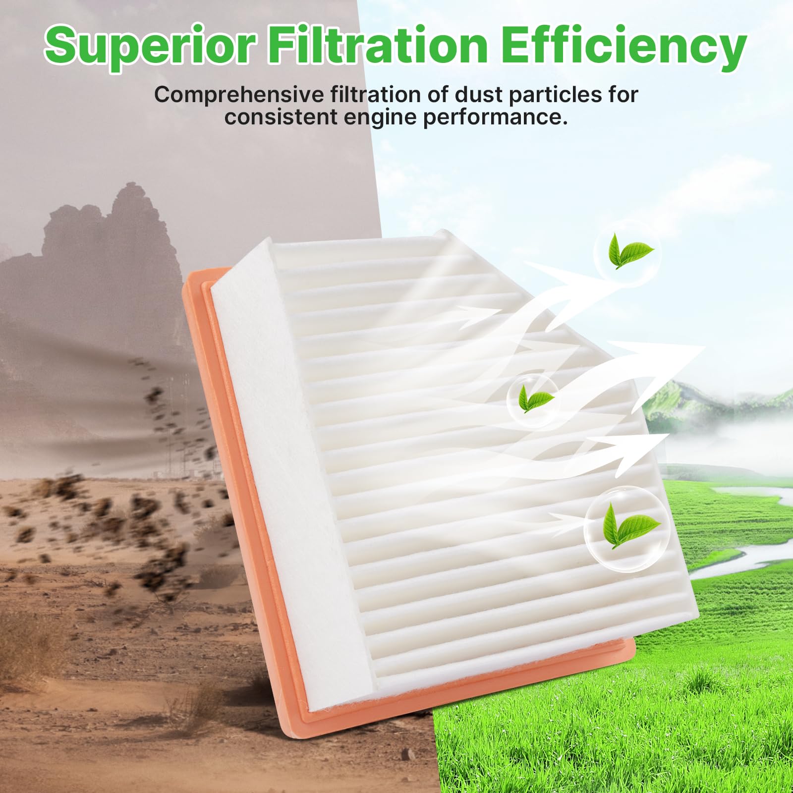 RVgolf 2PCS Engine Air Filter Fit for Nissan Rogue 2021 2022 2023 2024 2025 2.5L Air Filter Replacement Engine Filter Accessorie