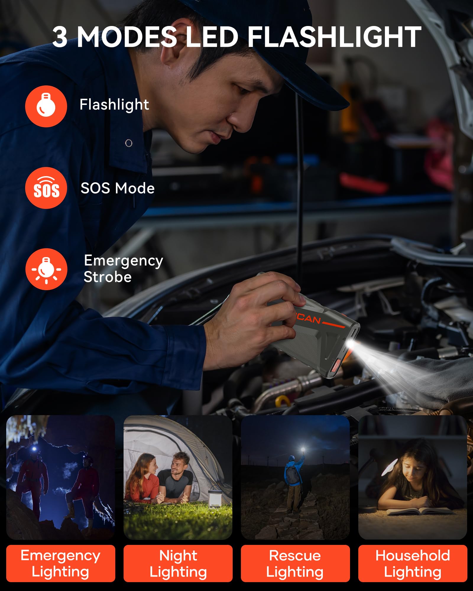 NUSICAN 2000A Portable Car Jump Starter - 12V Battery Pack for Gas/Diesel Engines, Safety Clamps & LED Lights, Compact Design