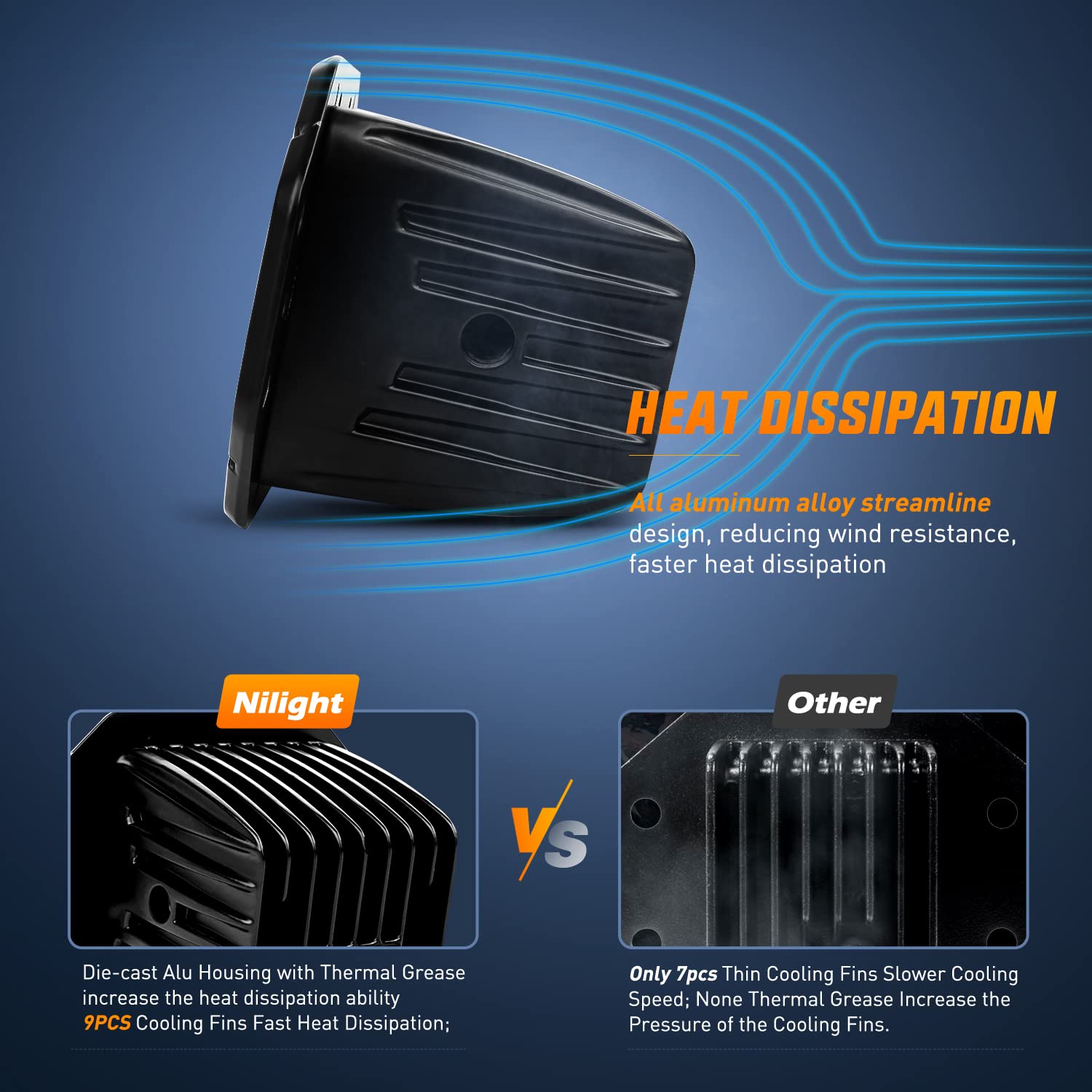 Nilight 4Pcs 42W Flush Mount Led Light Pods - Upgraded Spot Flood Combo Beam Driving, Work, Backup, Reverse, Grill Mount Light F