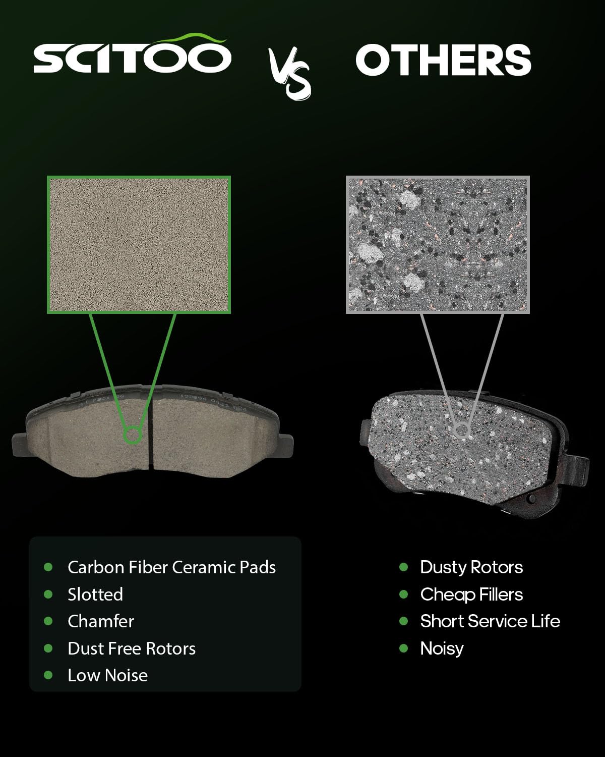 Scitoo D2089 D2372 Front & Rear Ceramic Brake Pads Sets Replacement For Honda For Odyssey 2021 2022 2023