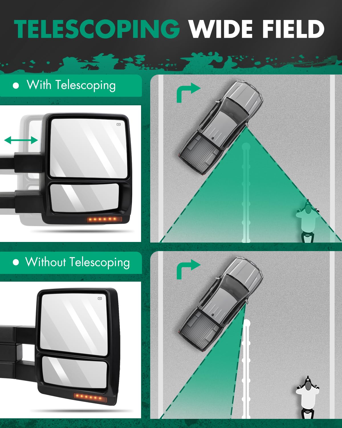 SCITOO Towing Mirrors Compatible With 2004-2015 For Ford For F-150 Pickup Truck A Pair(Left Right Side Tow Mirrors) With Power A