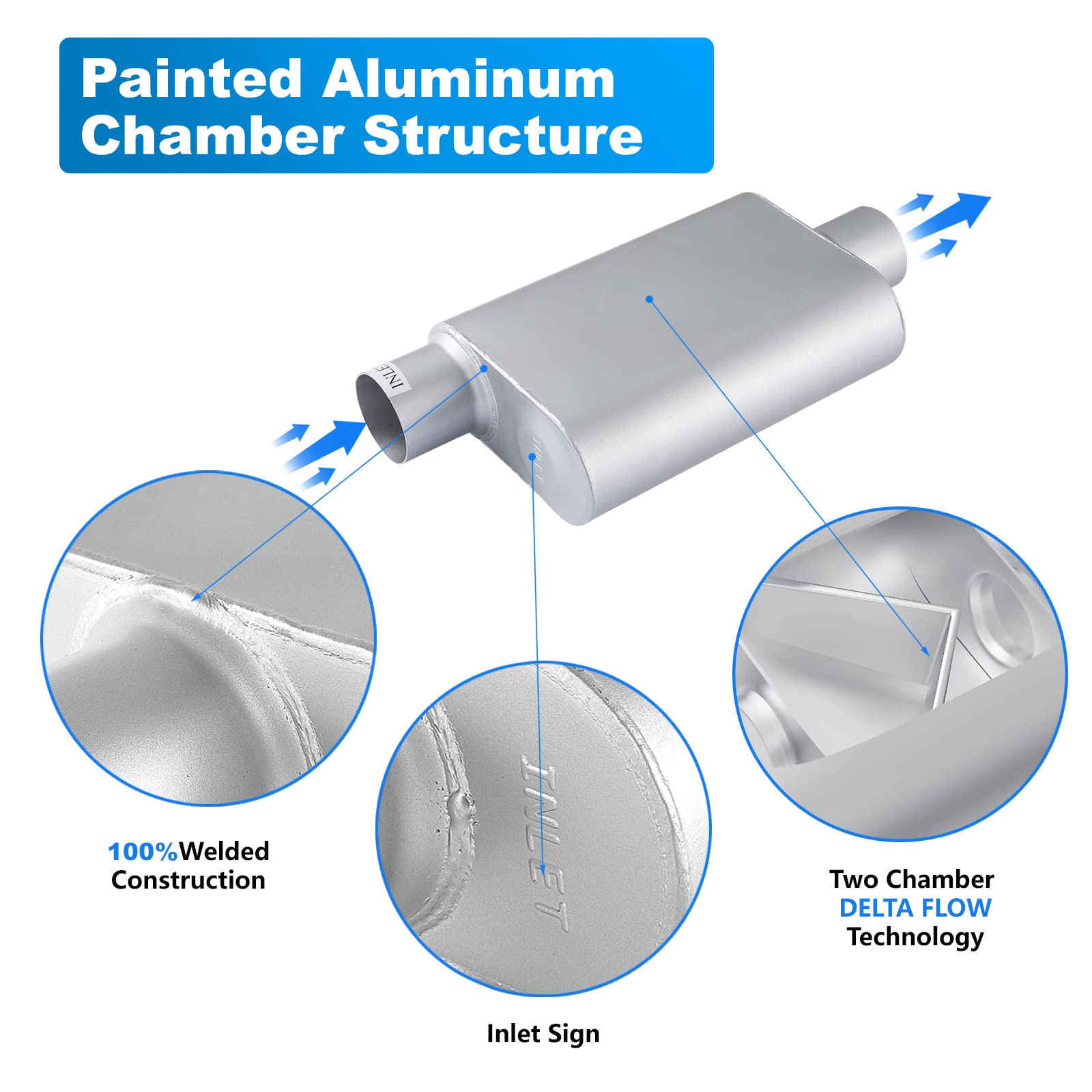 Universal Exhaust Muffler With Aggressive Sound, Anti-Corrosive Muffler, Chamber Performance Mufflers For Cars, Trucks(2'' Offse