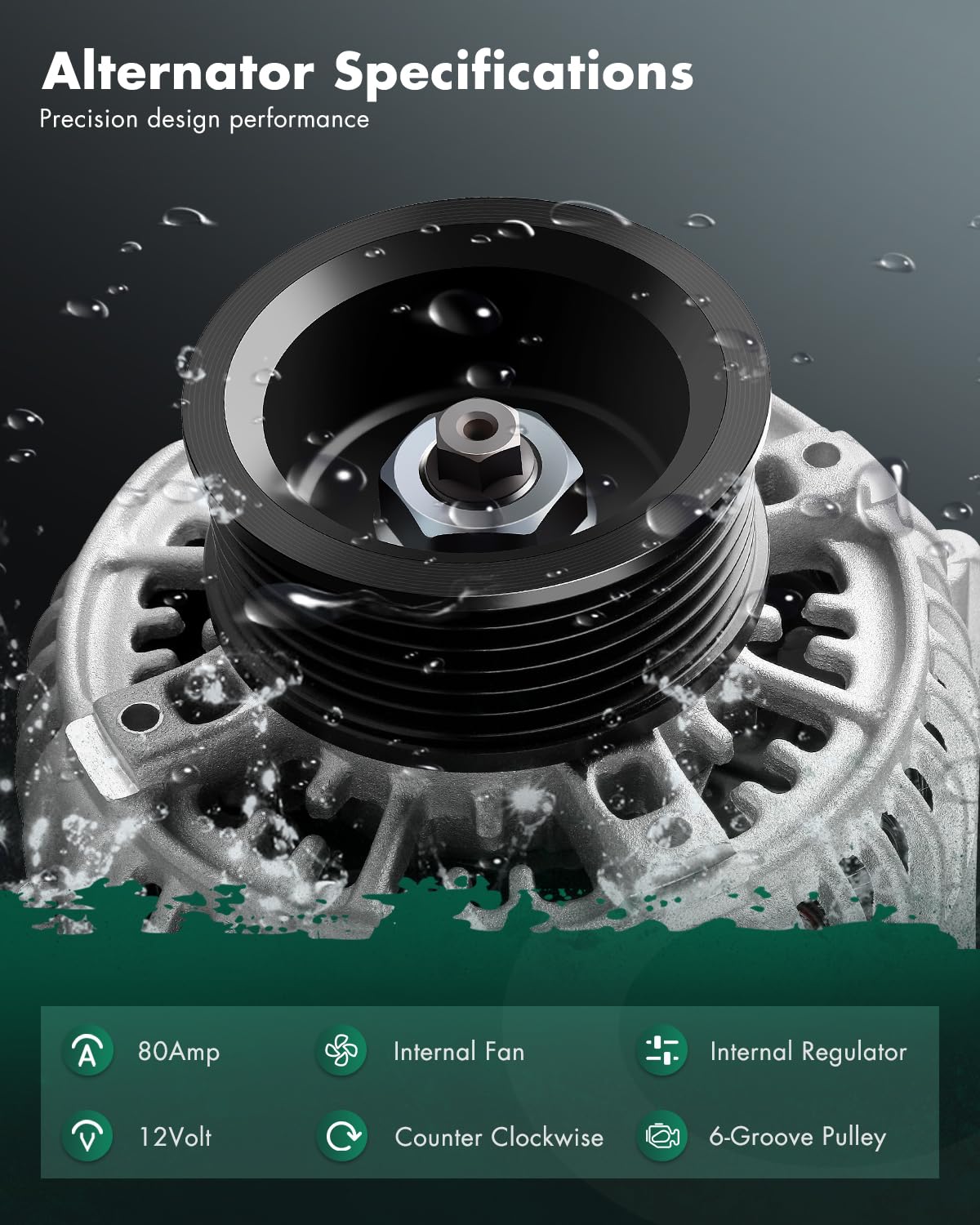 SCITOO Alternator Fits for Honda for Accord 1998 1999 2000 2001 2002 & for Acura CL 1998-1999, L4 2.3L- 12V 80 Amp CCW 6-Groove