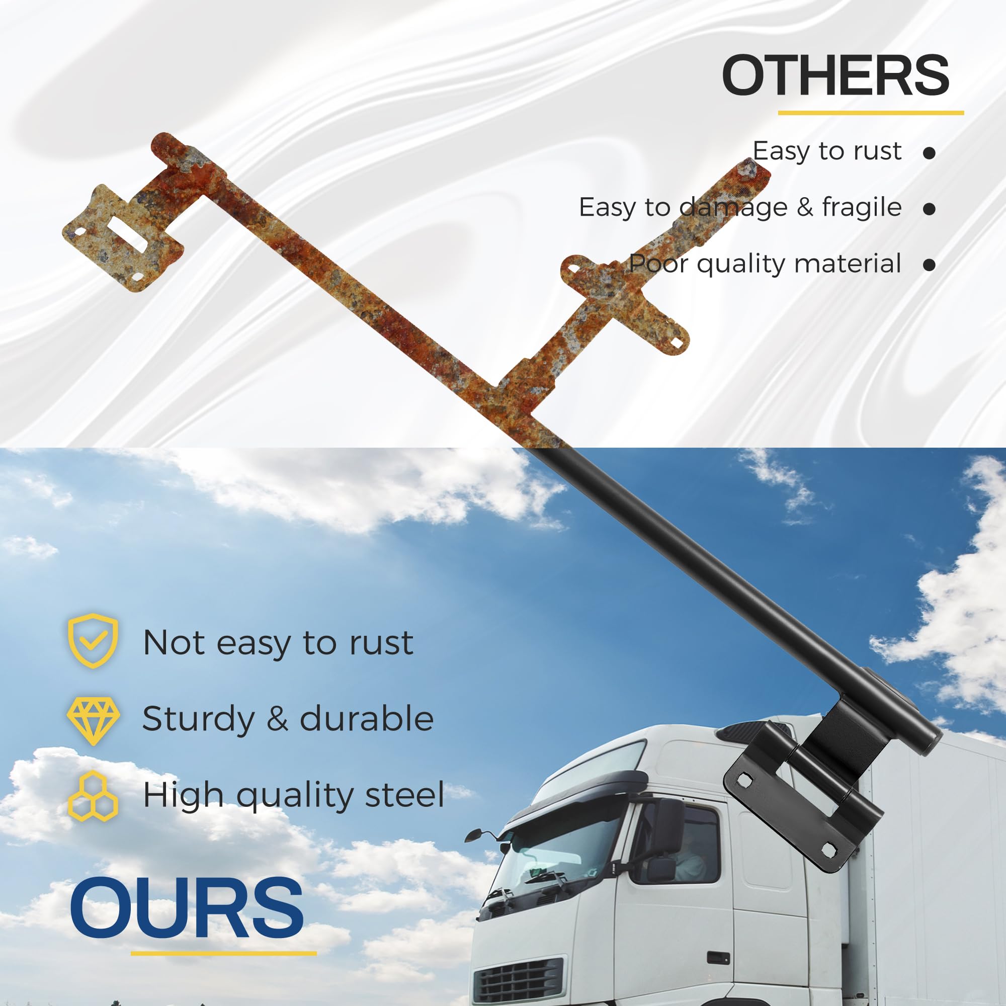 KUAFU 36 Trailer Cam Bar Compatible with Cargo Trailer Swing, Folding Ramp, RV Hauler Fold Down, Cargo Trailer Door Lock Trail