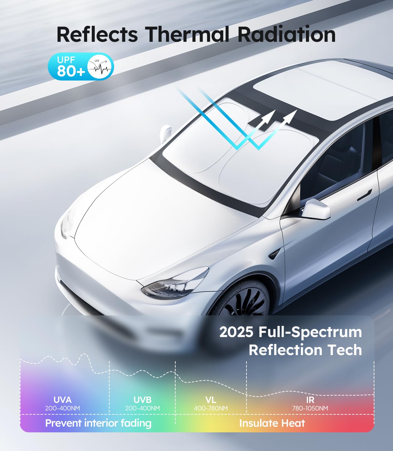 Wigoo 2025 Tesla New Model Y Accessories Windshield Sunshade [Oem Design, 100% Sun Blockage] Foldable Heat Insulation Sunshade W