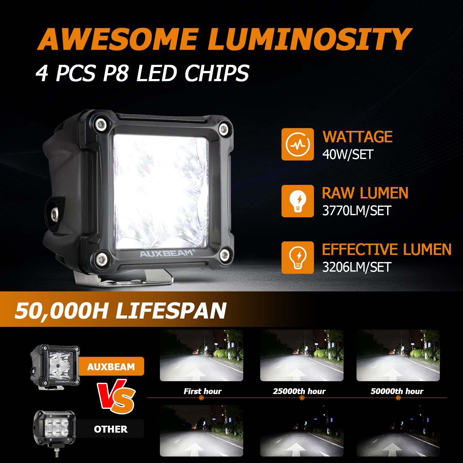 Auxbeam Fa Series Spot Beam Led Pod Lights, 3 Inch 40W Cube Offroad Spot Light, With Dt Wiring Harness, Driving Auxiliary Ditch