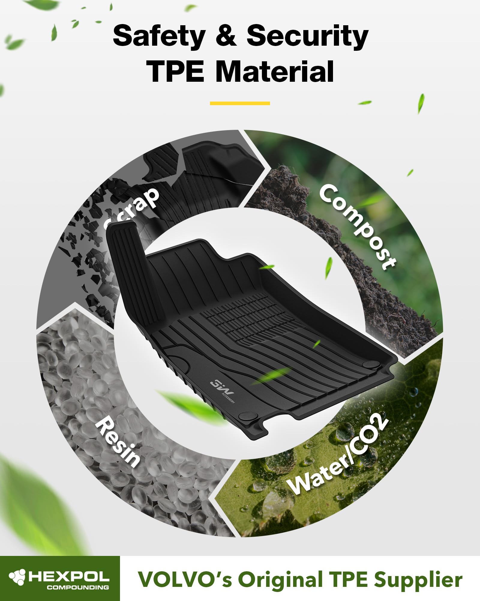 3W Floor Mats Compatible For Mercedez Benz Glb 2020-2025 Tpe All Weather Custom Fit Floor Liner For Mercedez Benz Glb 1St & 2Nd