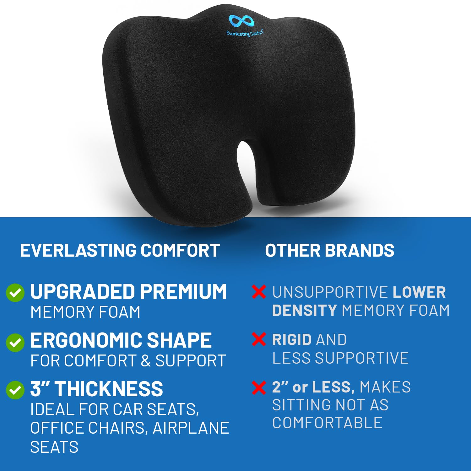 Everlasting Comfort Doctor Recommended Memory Foam Seat Cushions For Office Chairs - Tailbone Pain Relief Cushion, Sciatica & Ba