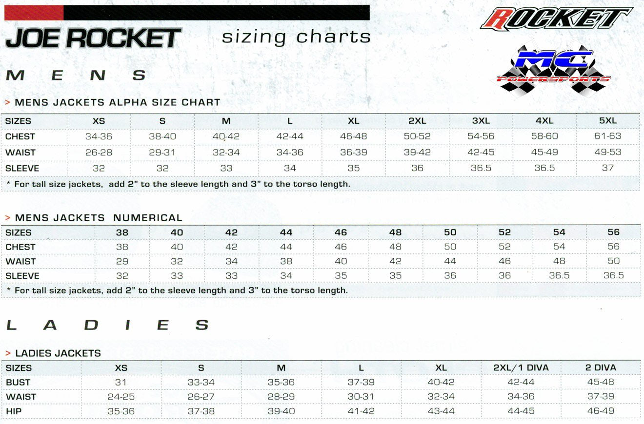 Joe Rocket 1651-5003 Atomic Men'S 5.0 Textile Motorcycle Jacket (Black, Medium)