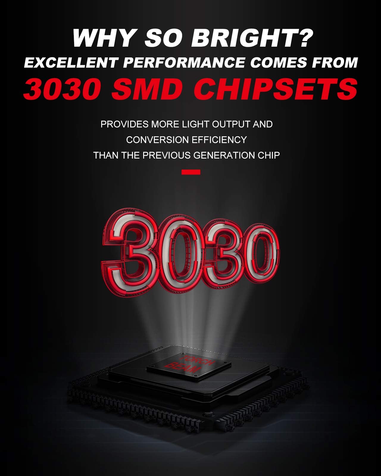 Torchbeam 3157 Led Light Bulbs 3600 Lumens With Projector Error-Free For Reverse Back Up Lights Drl Brake Lights Fit 3156 3057 3