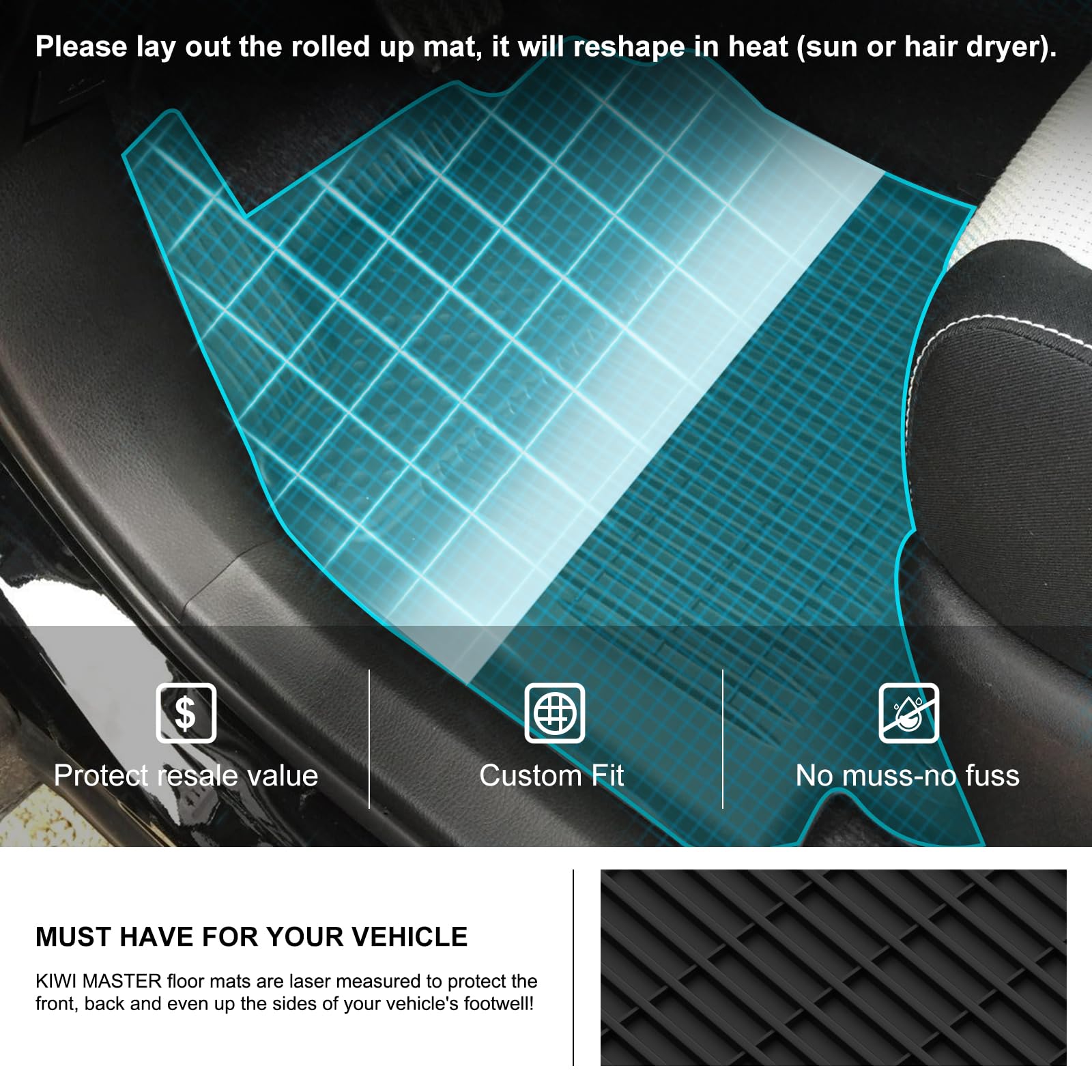 Kiwi Master Floor Mats & Cargo Mat For 2013-2018 Toyota Rav4 Oem Replacement Pt908-42165-20 Pt908-42135 All Weather Mat Front Re