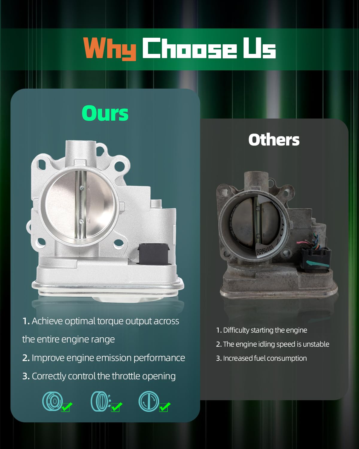 Scitoo Throttle Body Spacer Throttle Plate Compatible With 4.6L 5.4L 1997 1998 1999 2000 2001 2002 2003 Ford F-150