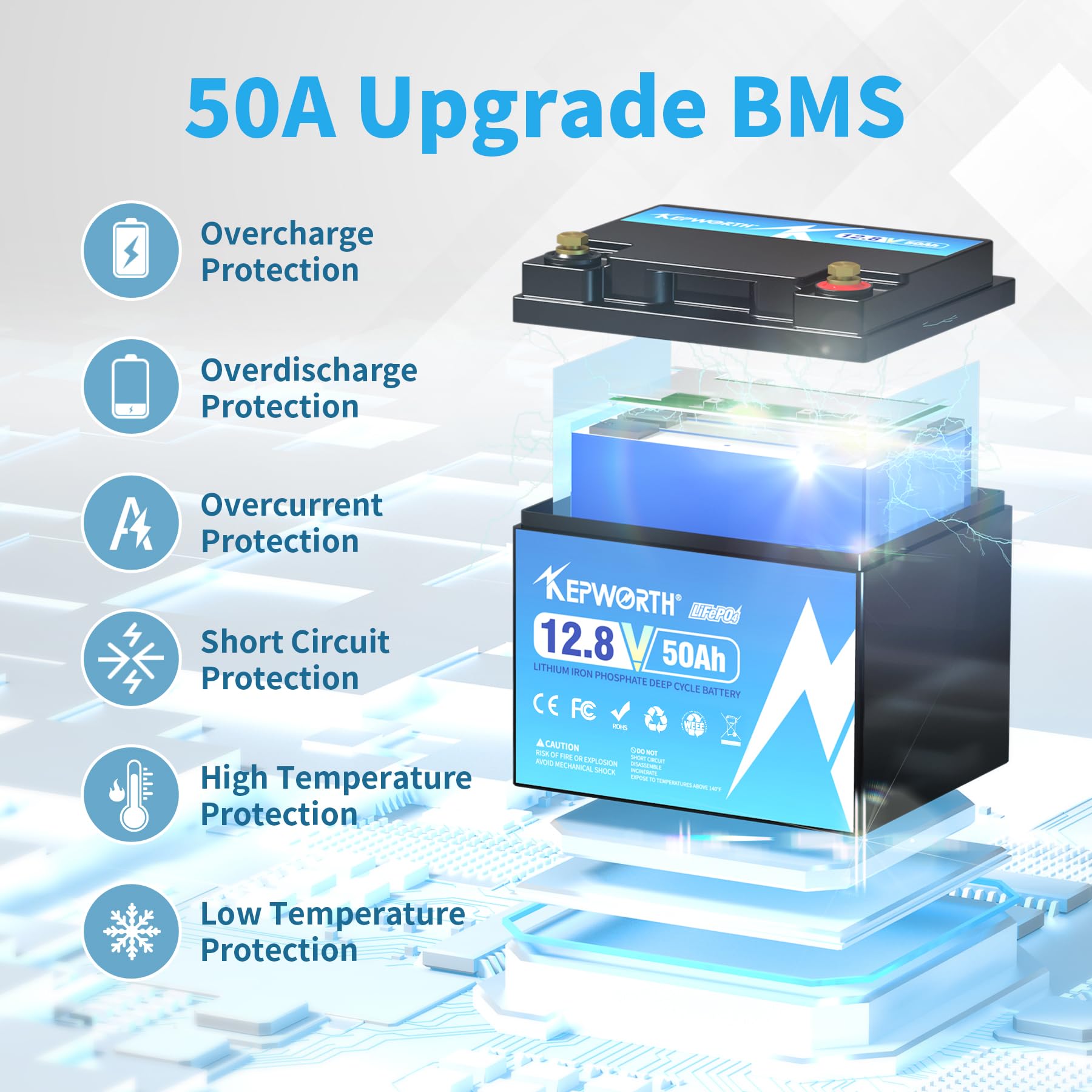 KEPWORTH 12.8V 50Ah LiFePO4 Battery - Rechargeable Lithium with 50A BMS for Boat, RV, Solar Applications