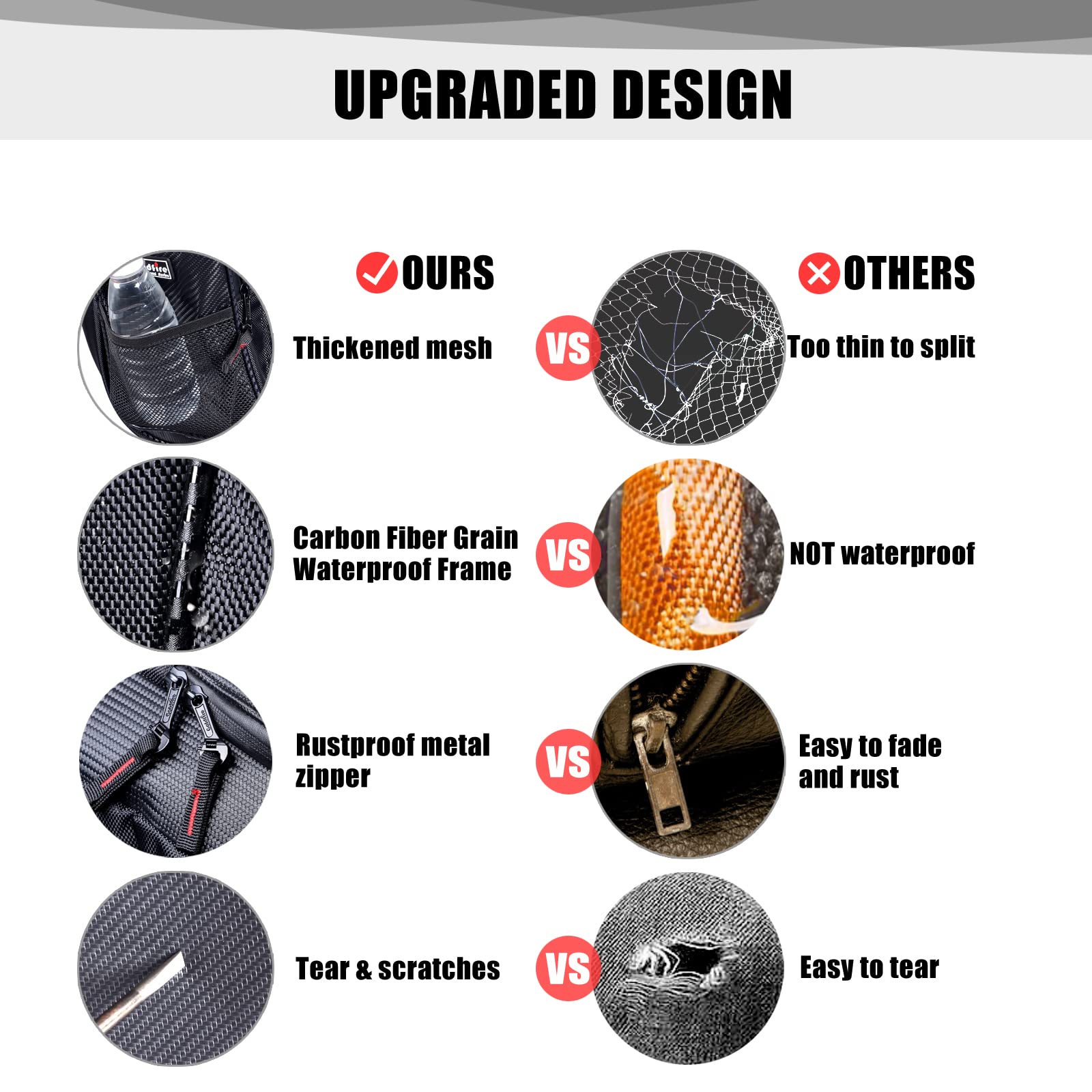 Sresk General 1000 Storage Bag, General 1000 Accessories Behind Seat Storage Bag, UTV Center Seat Bag Tool Porch For Polaris Gen