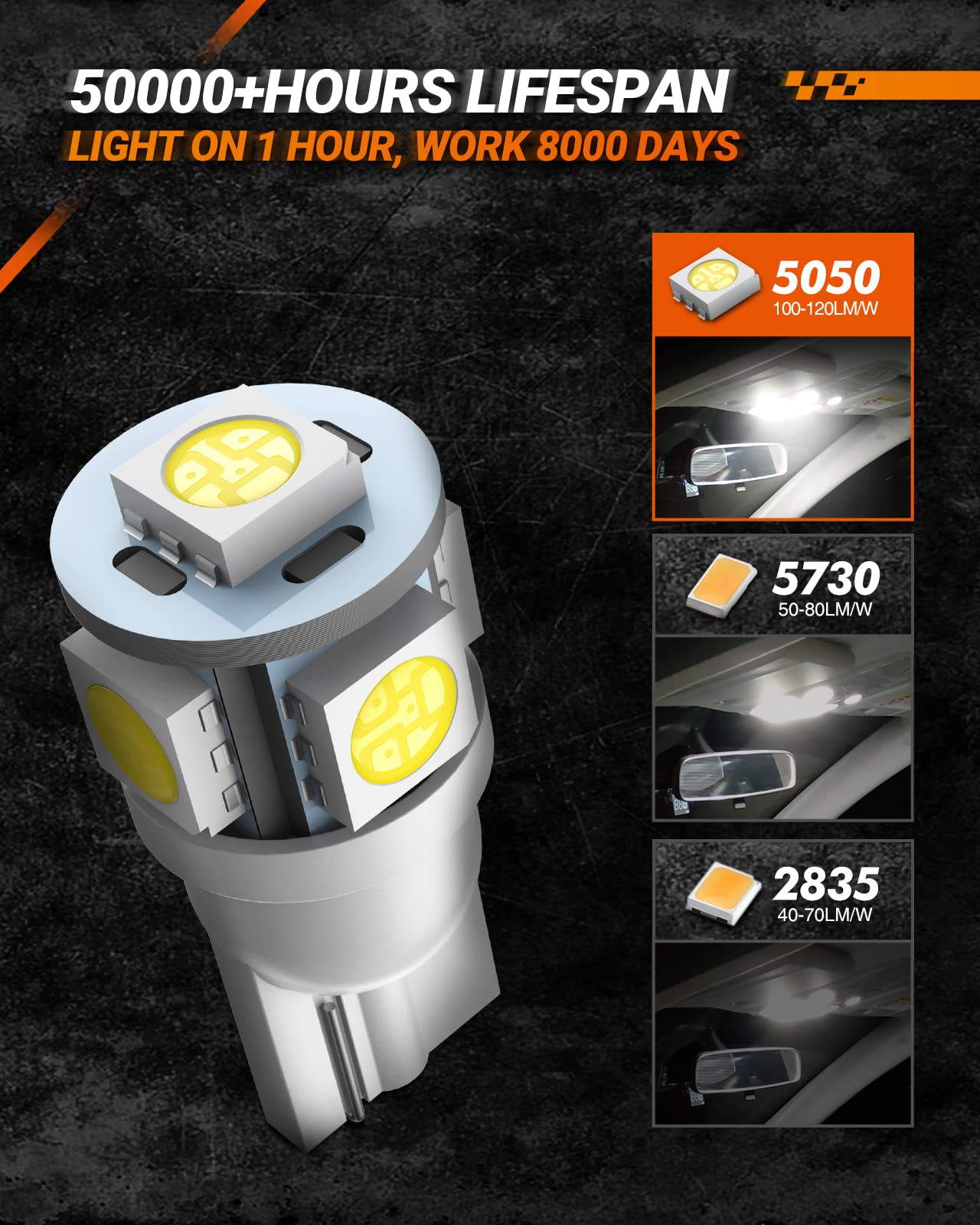 Sealight 194 Led Bulbs, 168 W5W 2825 Led Bulb 6000K White Super Bright Replacement For License Plate Light, Dome Light, Map Ligh