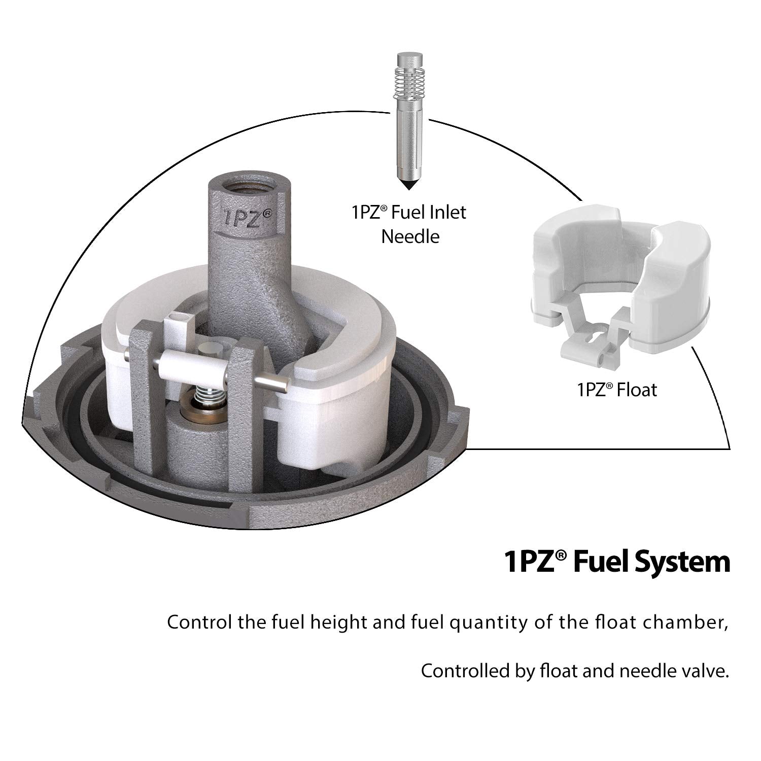1Pz Ba5-Ca1 Carburetor Carb For Honda Gx160 Gx168F Gx200 Engine Baja Mini Bike Mb200 Mb165 Warrior Heat 196Cc 6.5Hp 163Cc 5.5Hp