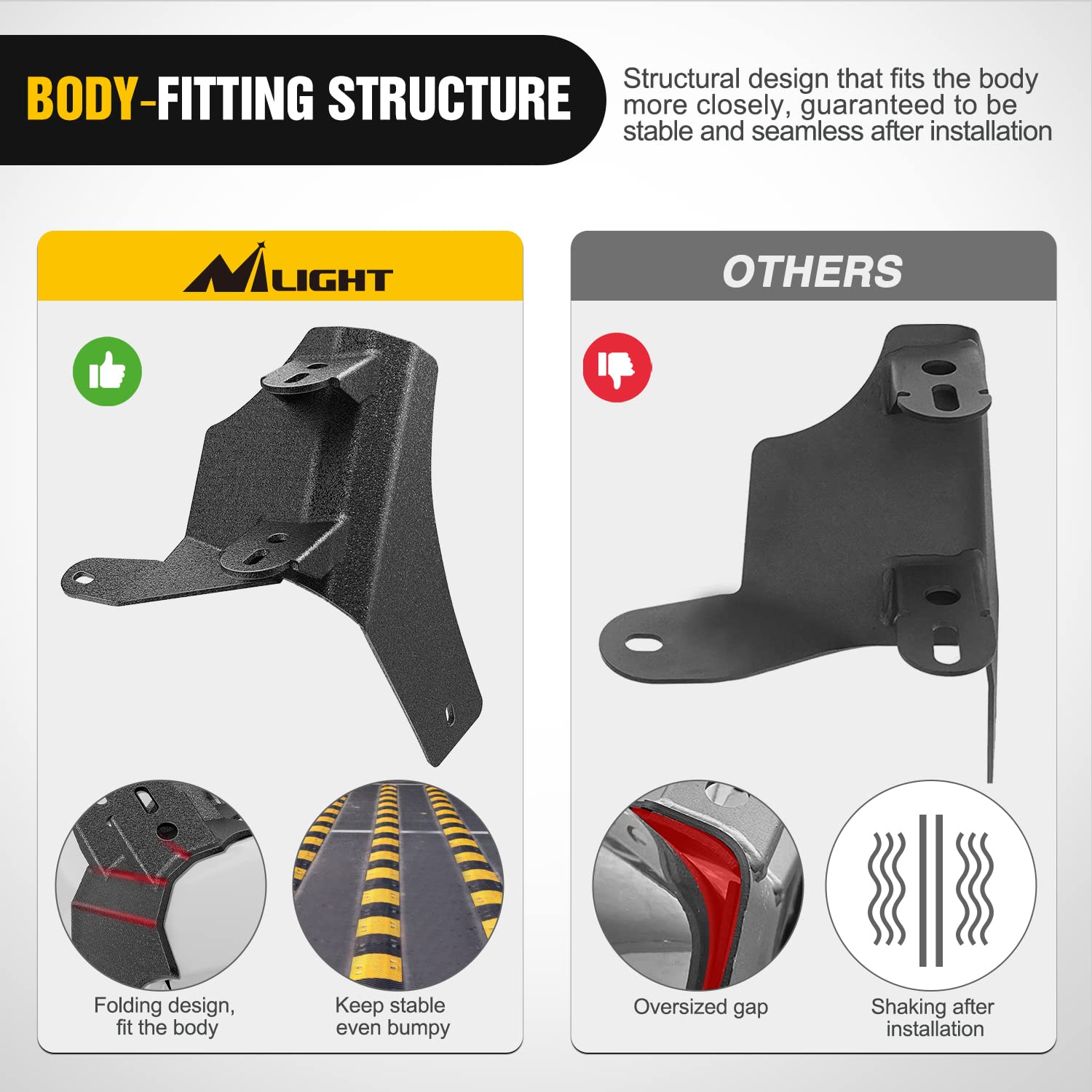 Nilight 2Pcs Windshield Hinge Mounting Brackets Dual A-Pillar For Offroad Led Fog Light Pods For 2018 2019 2020 2021 2022 2023 W