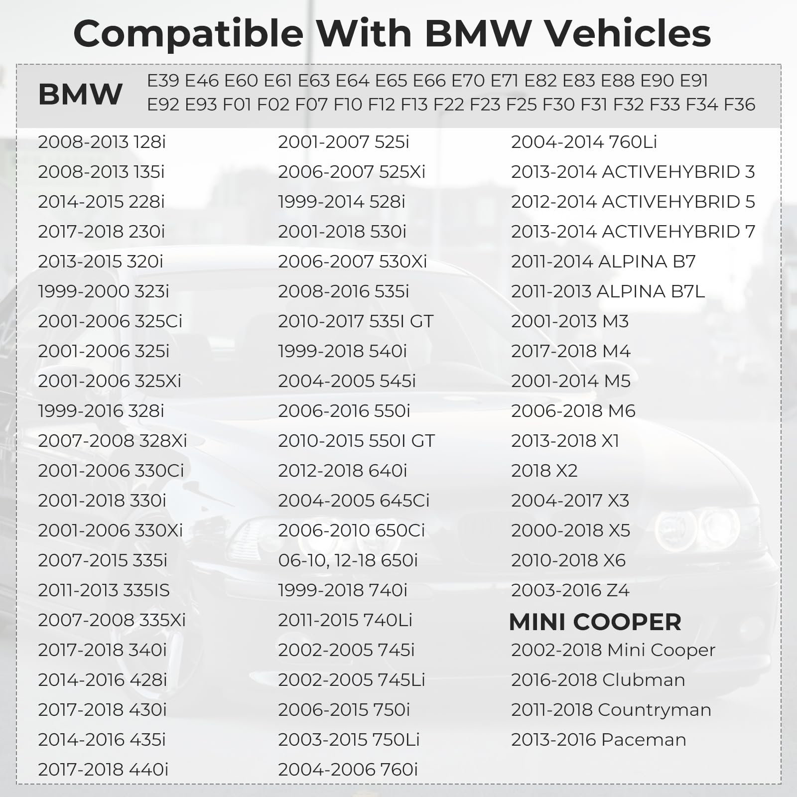 Gas Cap, Fuel Cap For Bmw Mini Cooper X1 X2 X3 X4 X5 X6 128I 135I 228I 320I 323I 325I Xi 328I 330I 335I 428I 525I 528I 530I 535I