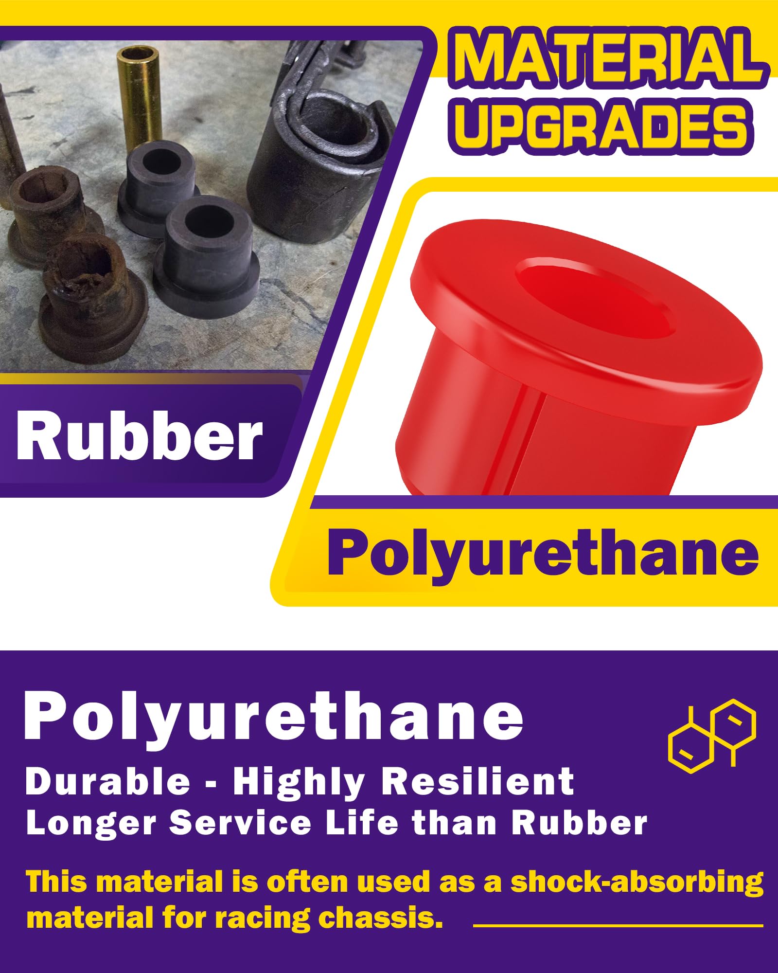 Club Car Precedent Front Bushing Kit, Golf Cart Front Lower Spring & Front Upper A Arm Polyurethane Bushings And Sleeves For 2004-Up Club Car Precedent, Golfcart Suspension Replace Parts 102289901