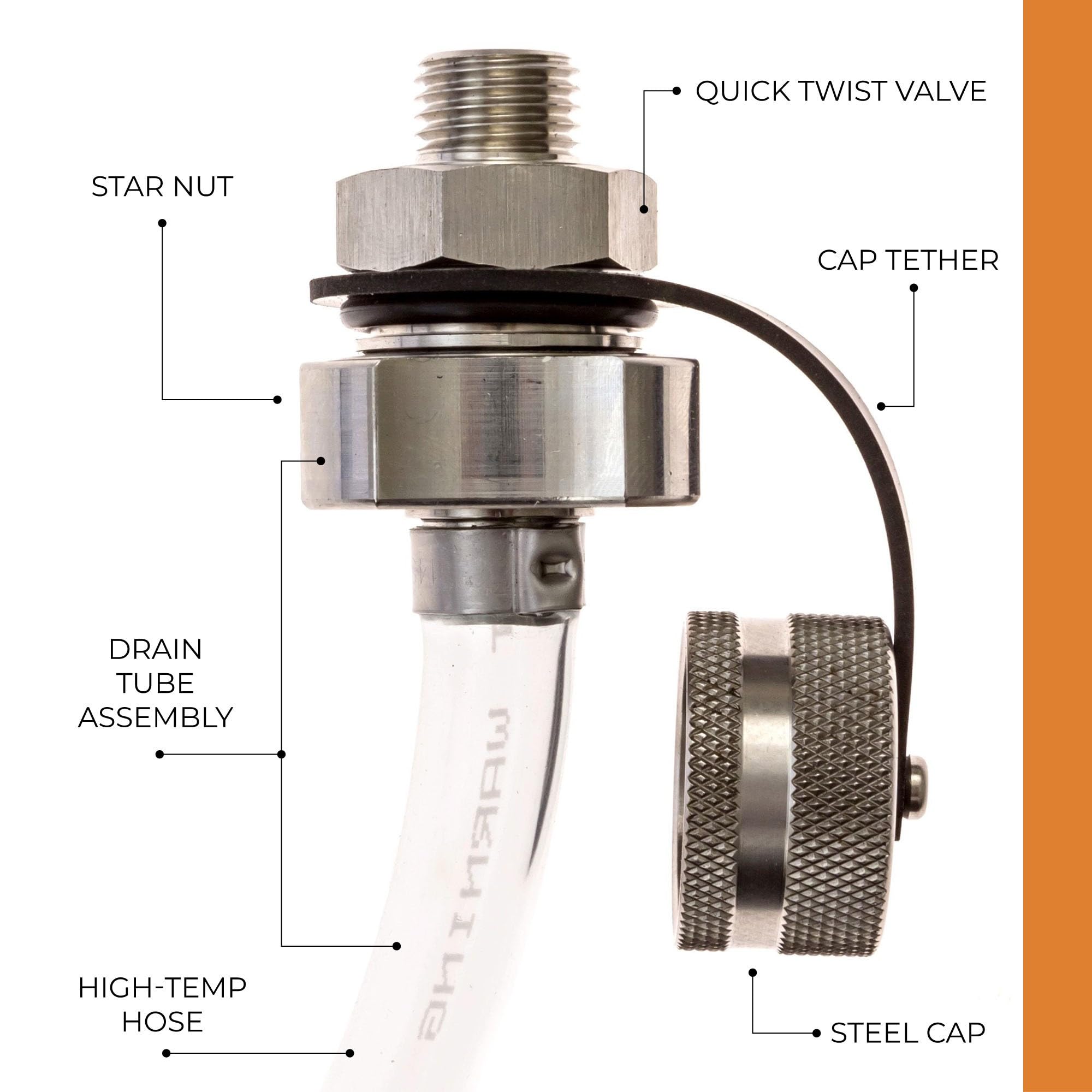 Valvomax Oil Drain Valve - Quick Twist Oil Drain Plug For Diy Oil Changes At Home In 10 Minutes - No Tools, No Mess, No Cleanup - M14-1.50 Thread Size - Made In Usa