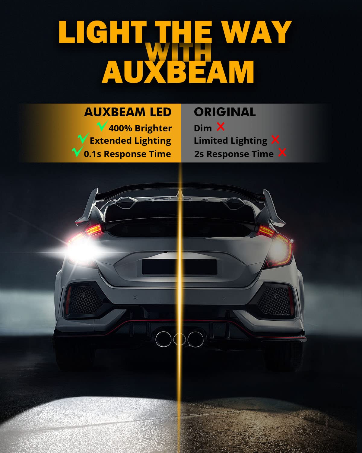 Auxbeam 912 921 Led Bulb For Backup Reverse Light Bulbs, 4000 Lumens 400% Brighter Super Bright Canbus Error Free 906 904 922 W1