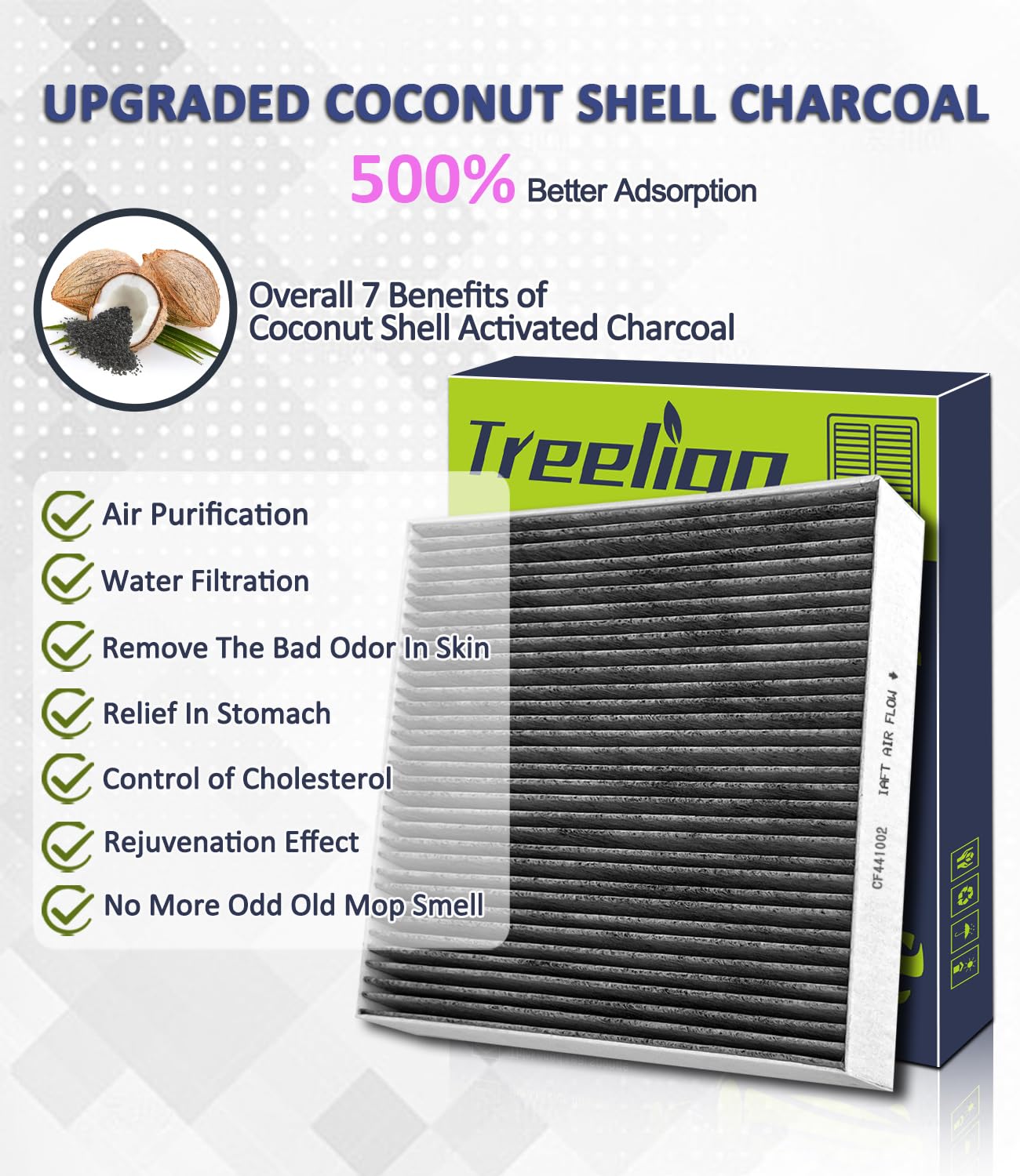 Treeligo Cf11183 Cabin Air Filter, Replacement For Dodge Durango 2011-2023, Jeep Grand Cherokee 2011-2021 Grand Cherokee Wk 2022