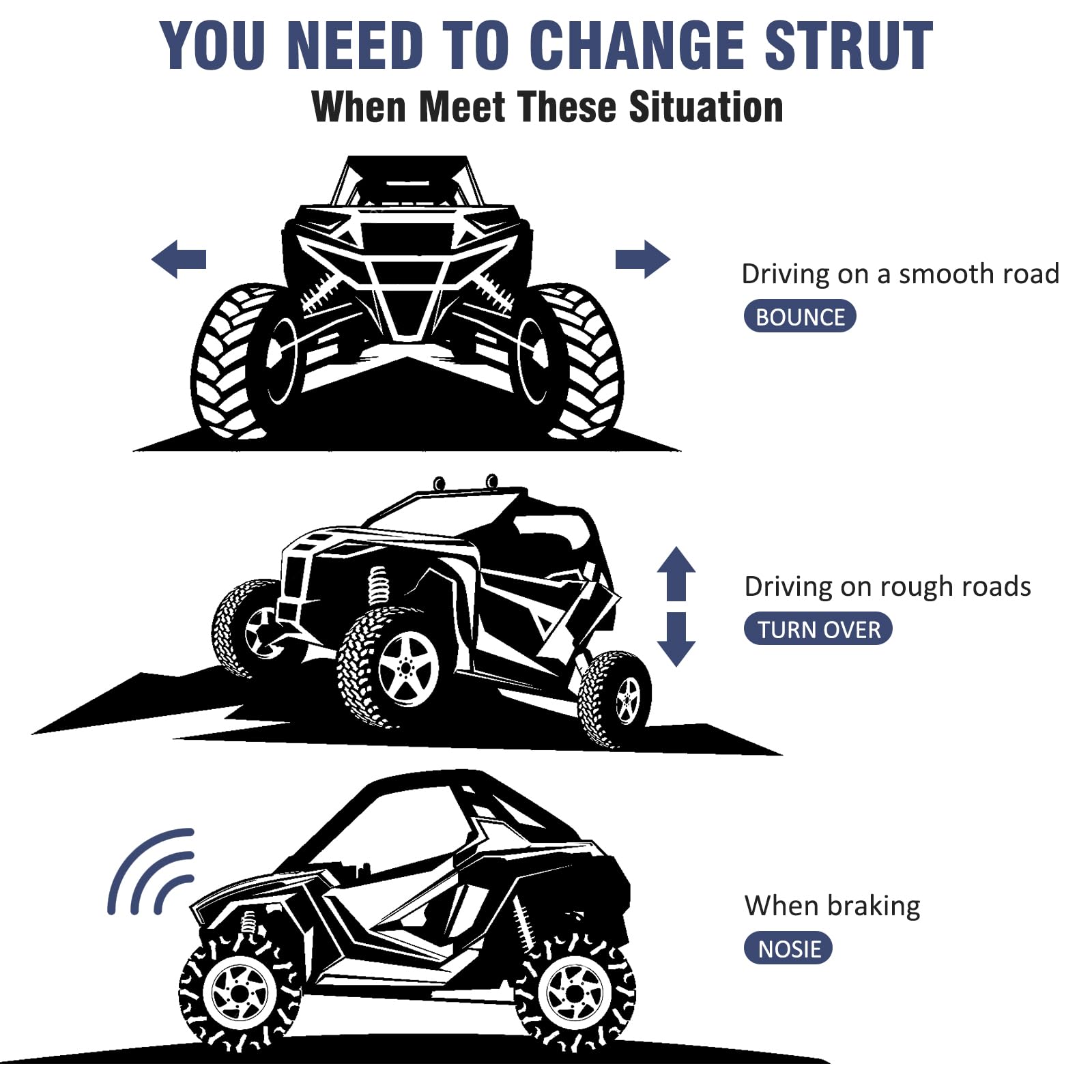 Rear Shocks For Polaris Ranger 400 500 570 800-Mid-Size Etx 7043548 7043886 7043934 7044139