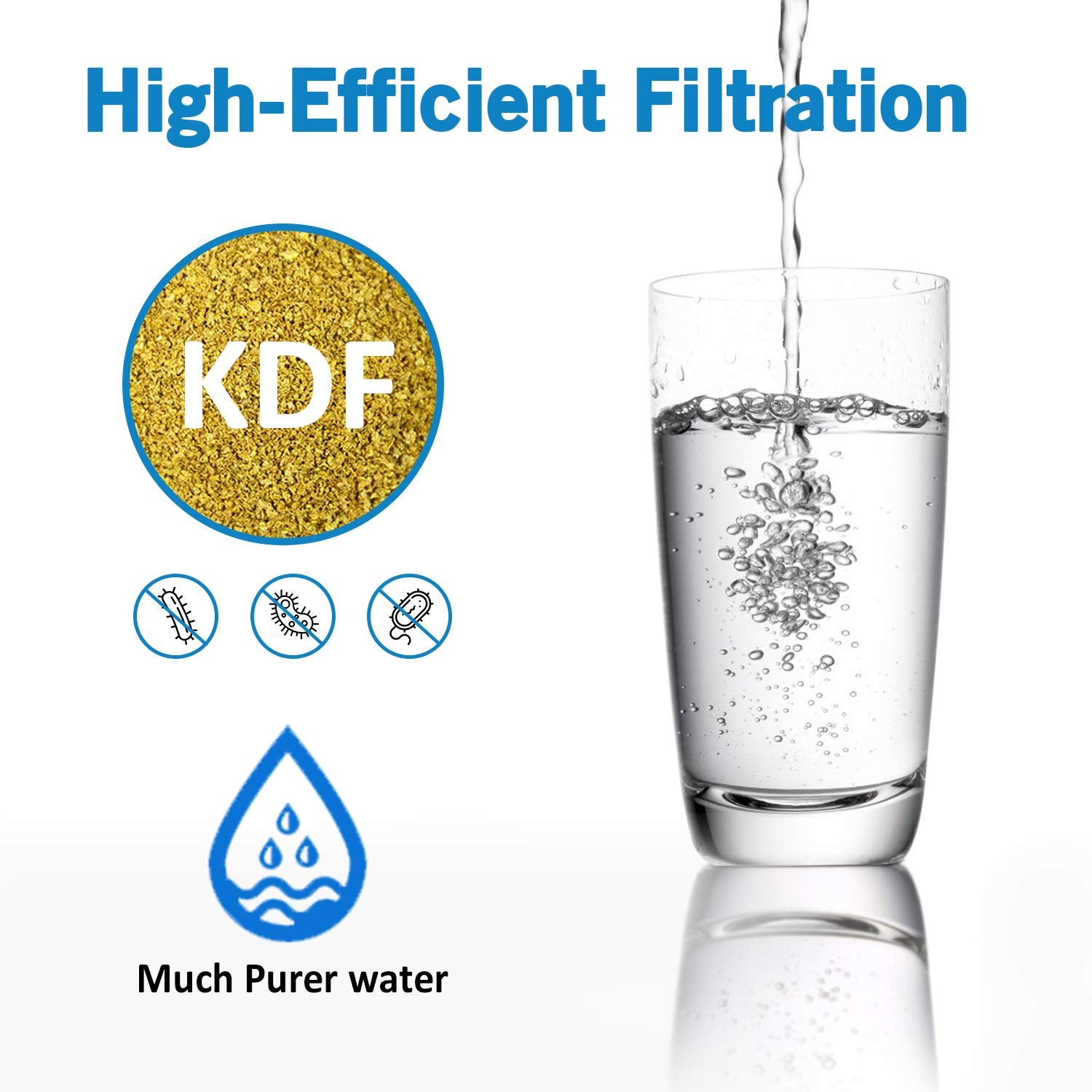 Lifefilter Rv Inline Water Filter With Flexible Hose Protector, Nsf Certified, Reduces Chlorine, Bad Taste&Odor For Rvs And Marines, Drinking & Washing Filter, Dedicated For Rvs, 2 Pack