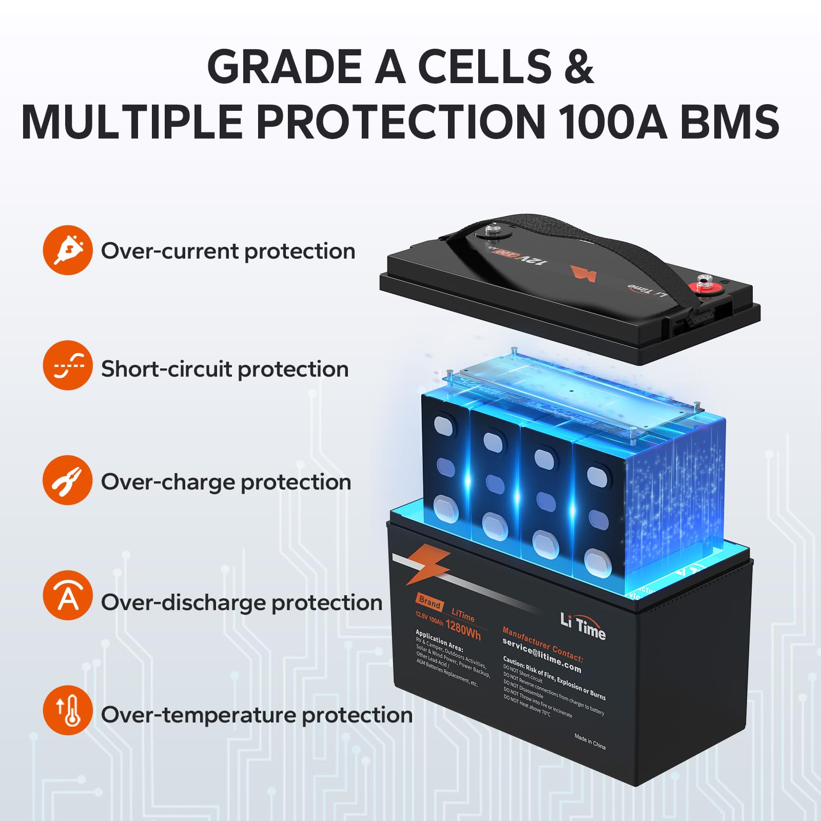 Litime 12V 100Ah Lithium Lifepo4 Battery, Built-In 100A Bms, 4000-15000 Cycles, 10-Year Lifetime, Perfect For Rv, Solar, Backup Power, Off Grid Application, Boat, Trolling Motor.(Group 31)