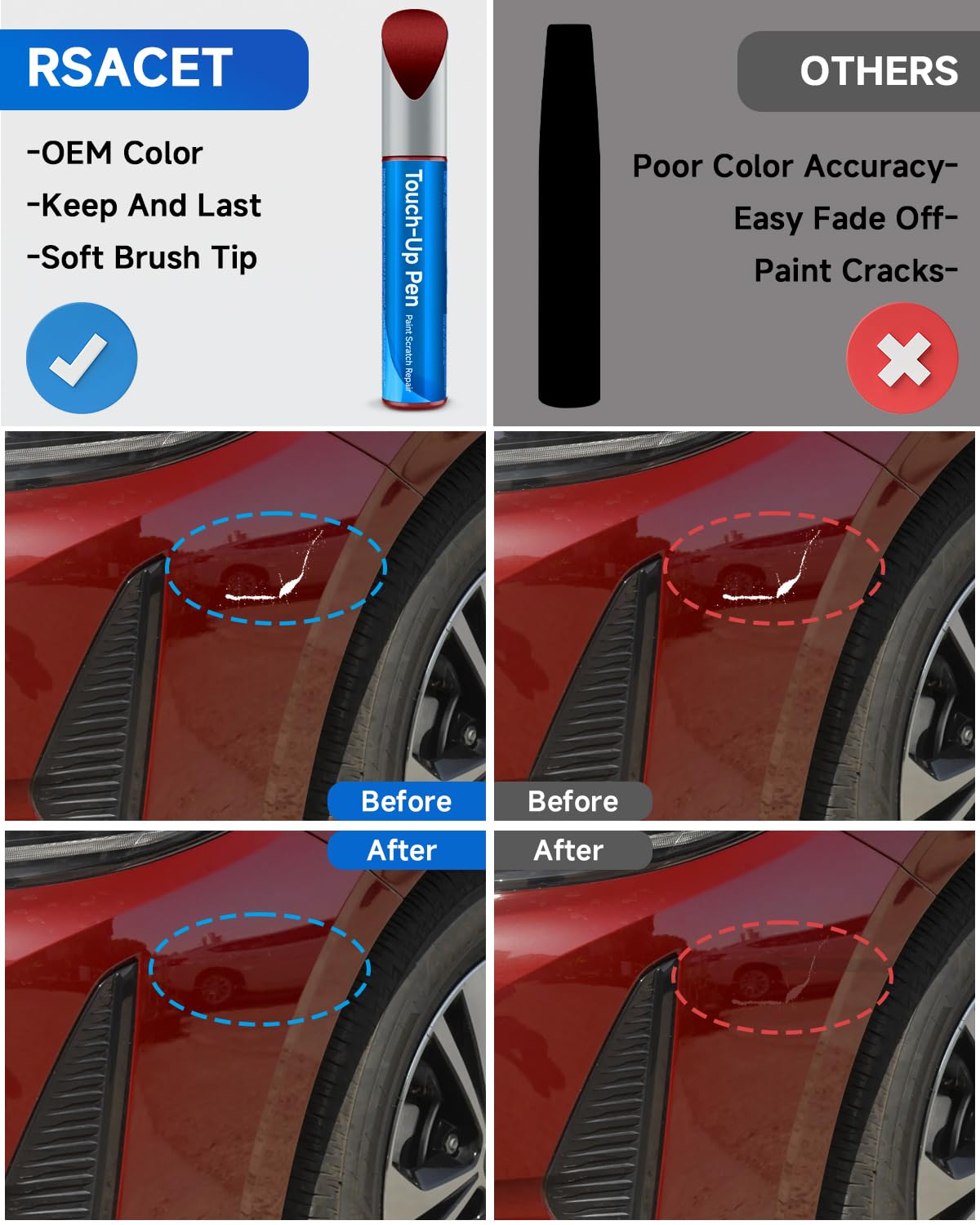 3R1 Matador Red Mica Touch Up Paint Compatible with Toyota Exact Match Touch Up Paint Car Scratch Repair